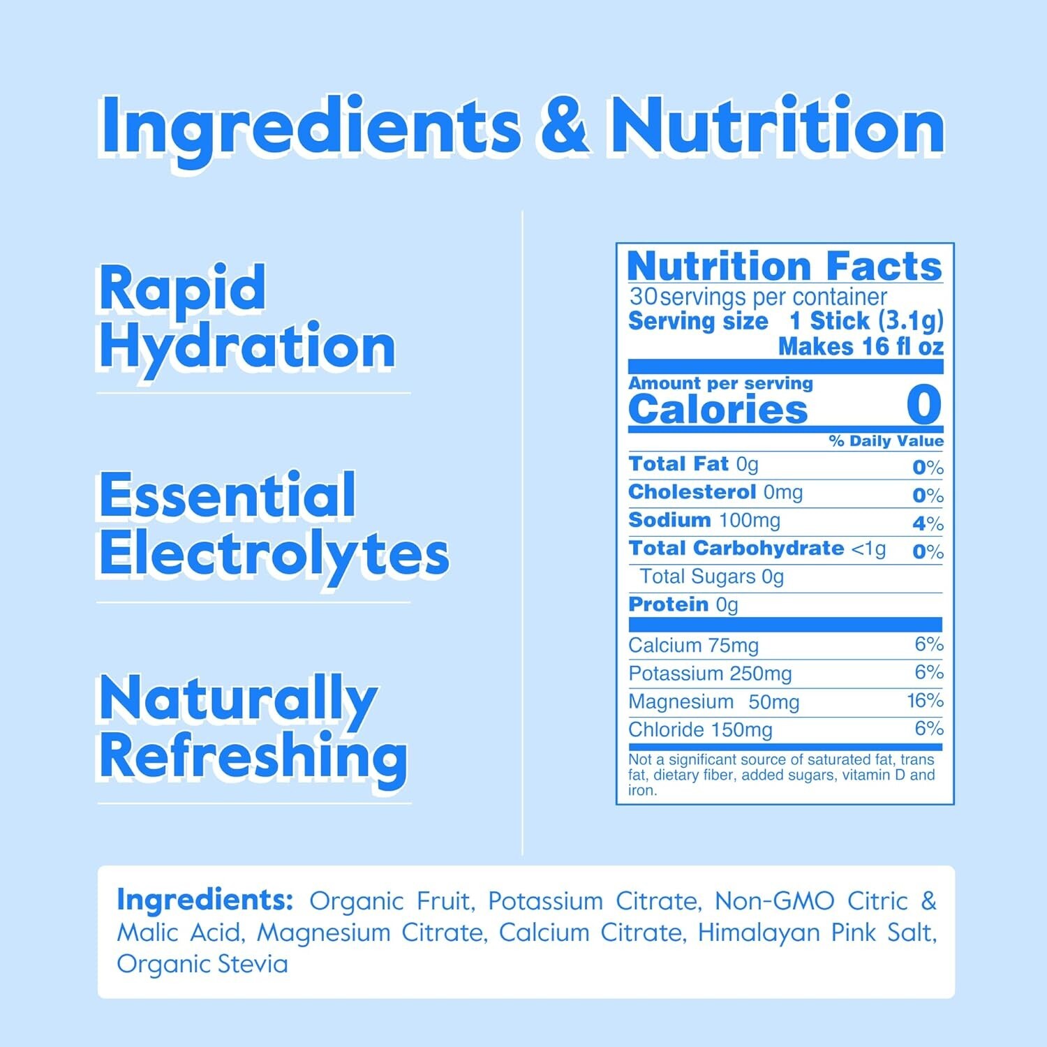 30 Pack Electrolyte Drink Mix – Sugar-Free Organic Powder for Rapid Hydration