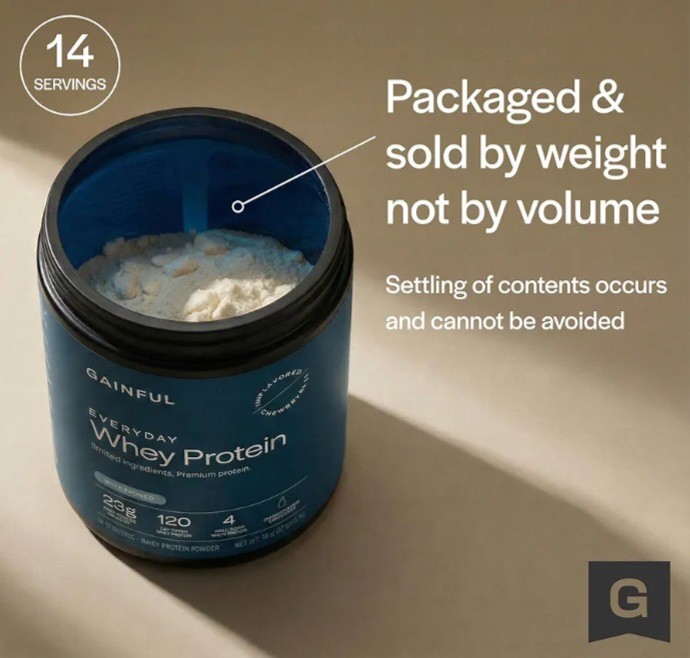 Gainful Everyday Whey Protein Powder 23g Protein per Serving Unflavored (2 PACK)