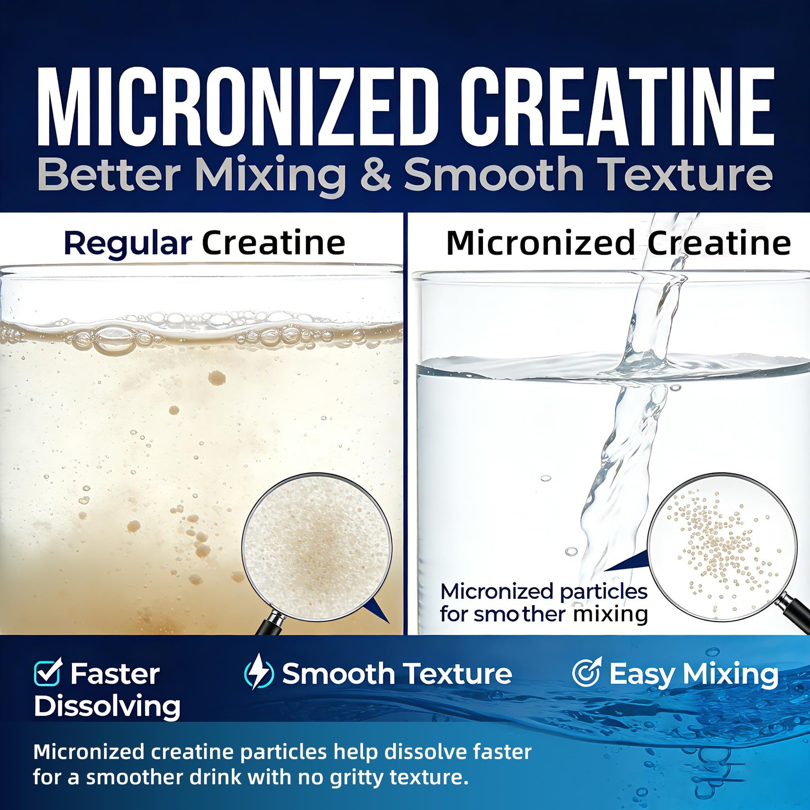 Creatine Monohydrate Stick Packs 5g – 60 Single Serve Creatine Packets, Micro…