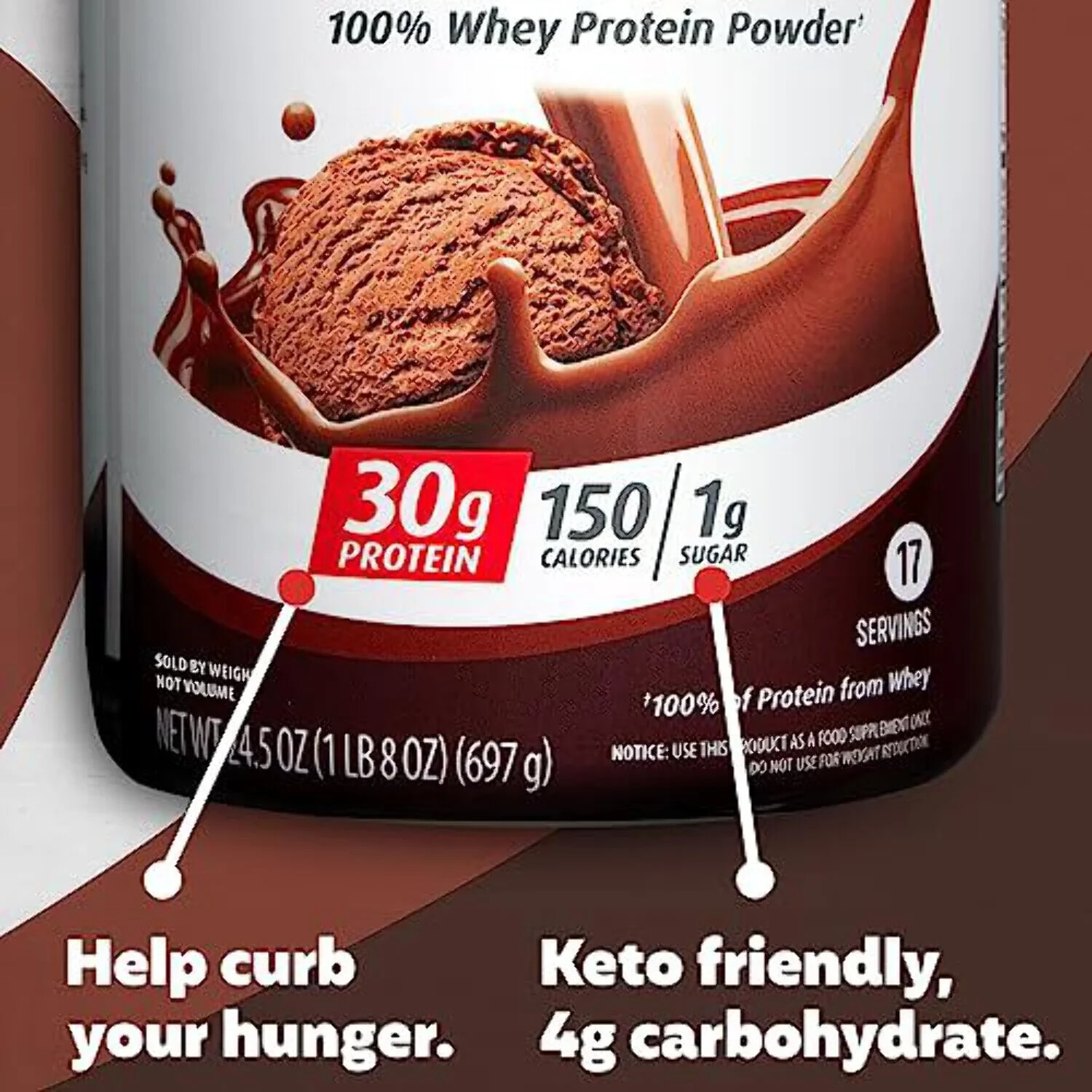 Premier Protein 100% Whey Powder, Chocolate Milkshake 30g Protein 24.5 oz 2 Pack