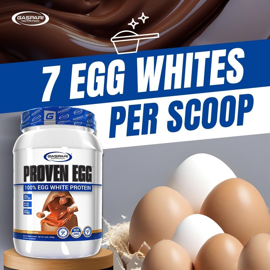 Proven Egg 100% Egg White Protein, 25g Protein, Keto Friendly – 1lb Chocolate