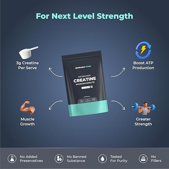 Micronized Creatine Monohydrate Powder – Pure Creatine Powder Unflavoured 100g