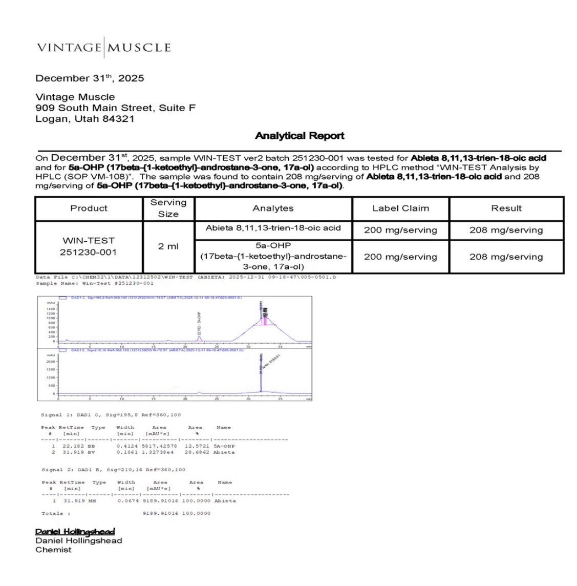 Wintest Striated Dry Gainer 2 Step Precursor To Winstrol By Vintage Muscle 💪