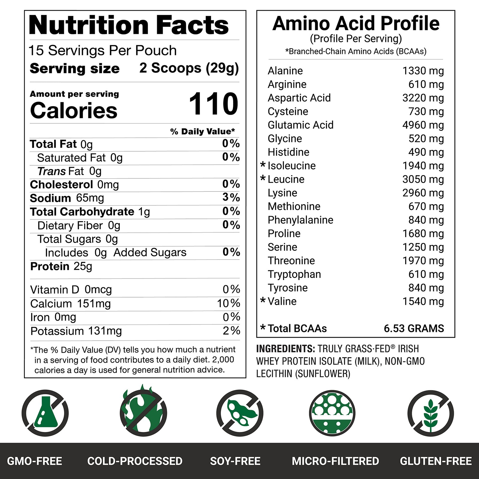 AGN Roots Grass Fed Whey Protein Isolate Unflavored Unsweetened 1 lb