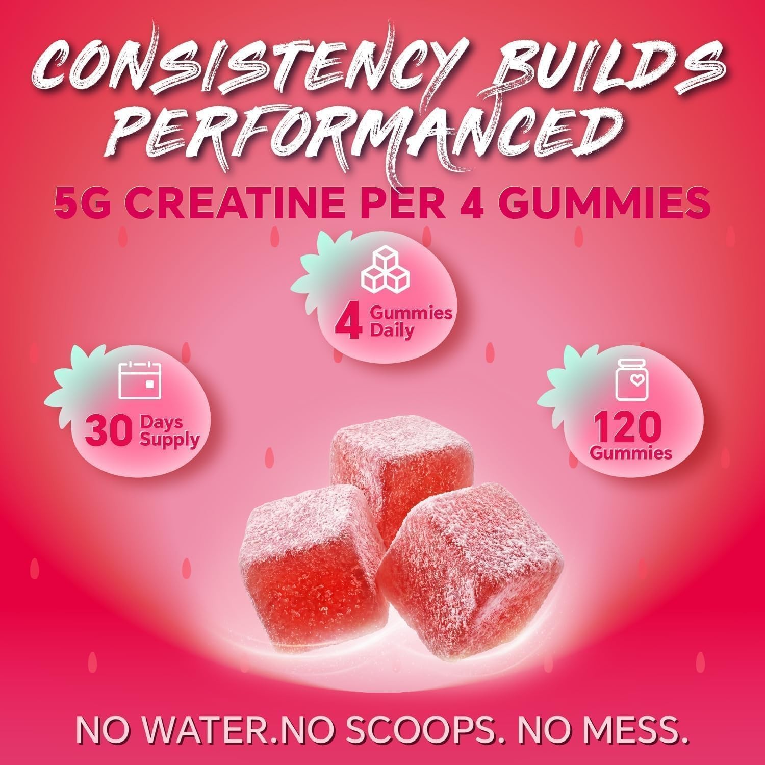 Creatine Monohydrate Gummies 5000mg for Women & Men – Creatine Gummies with B…