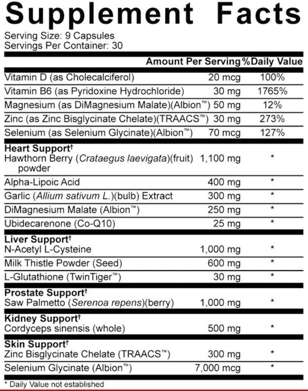 5% Nutrition Liver & Organ Defender 270 caps Detox, PCT