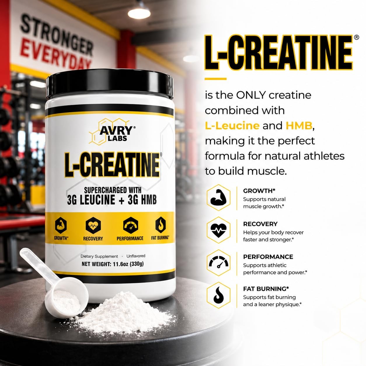 L-CREATINE Supplement: Creatine Monohydrate w/Leucine Amino Acid and HMB – Suppo