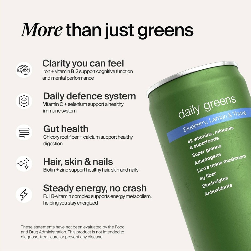 Blueberry Lemon Daily Greens Ready-to-Drink Greens and Superfood Supplements –