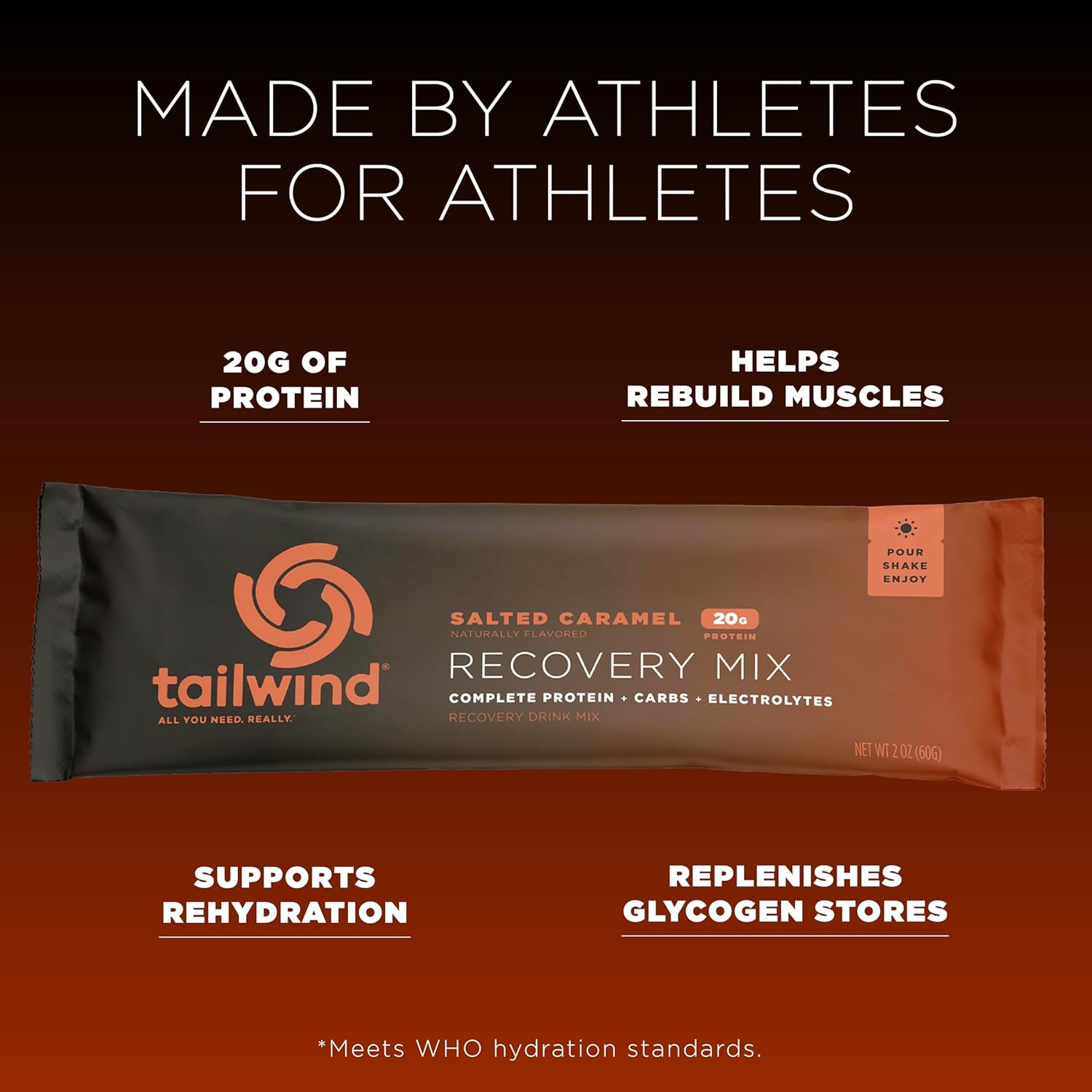 Recovery Mix, 20 Grams Complete Protein, Carbohydrates, and Electrolytes Powder