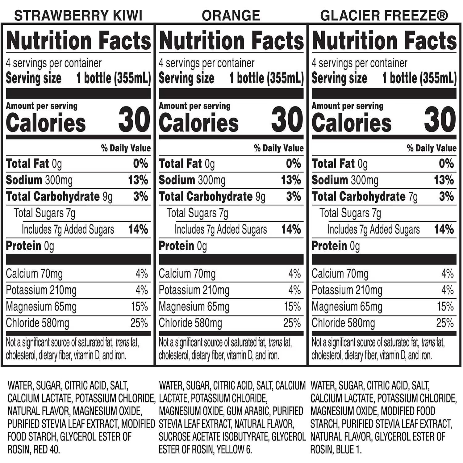 Gatorlyte Rapid Rehydration Electrolyte Drink Variety Pack, 12 fl oz., 12 pk.