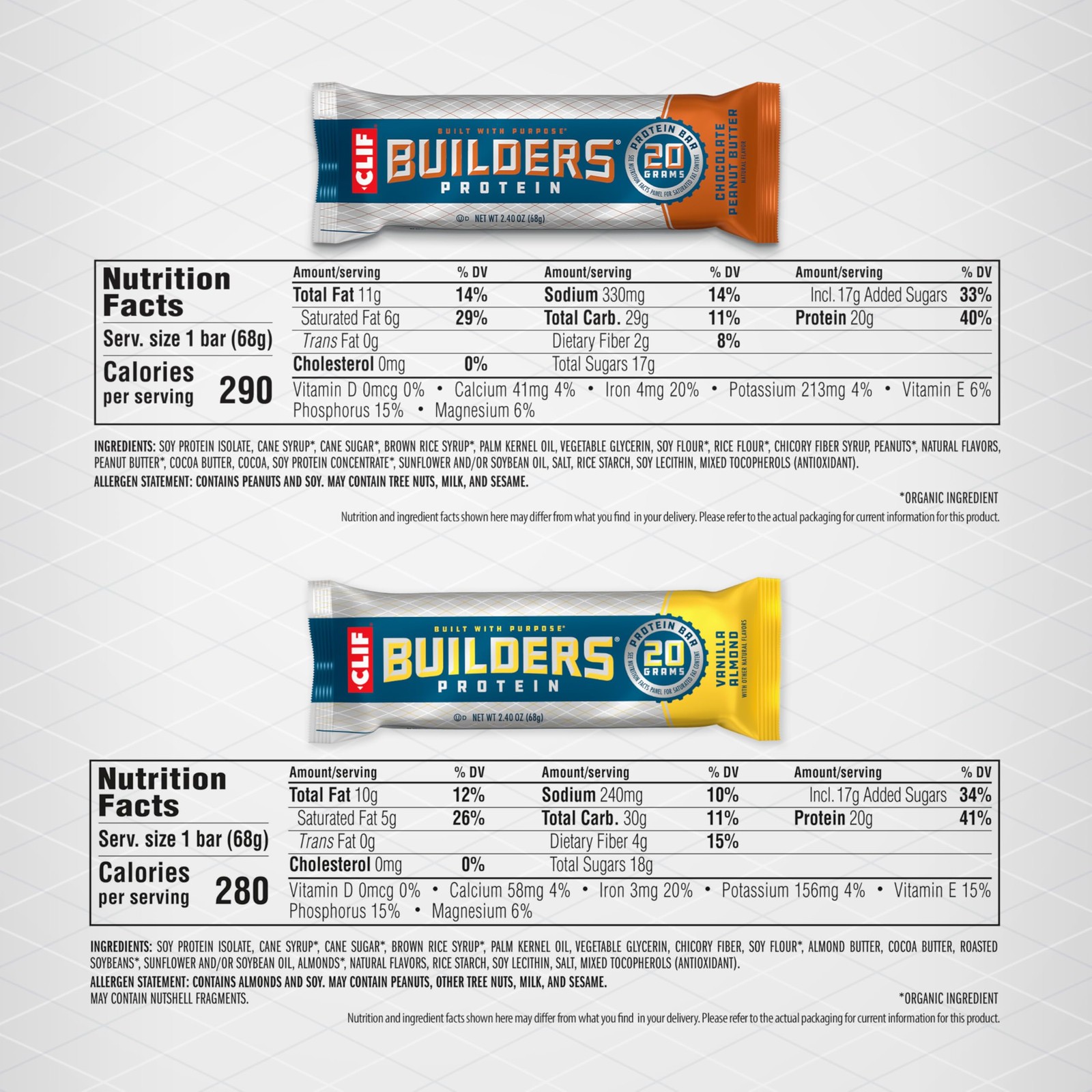 Clif Builders Protein Bars – Variety Pack – 20g Plant Based Protein – Gluten Fre