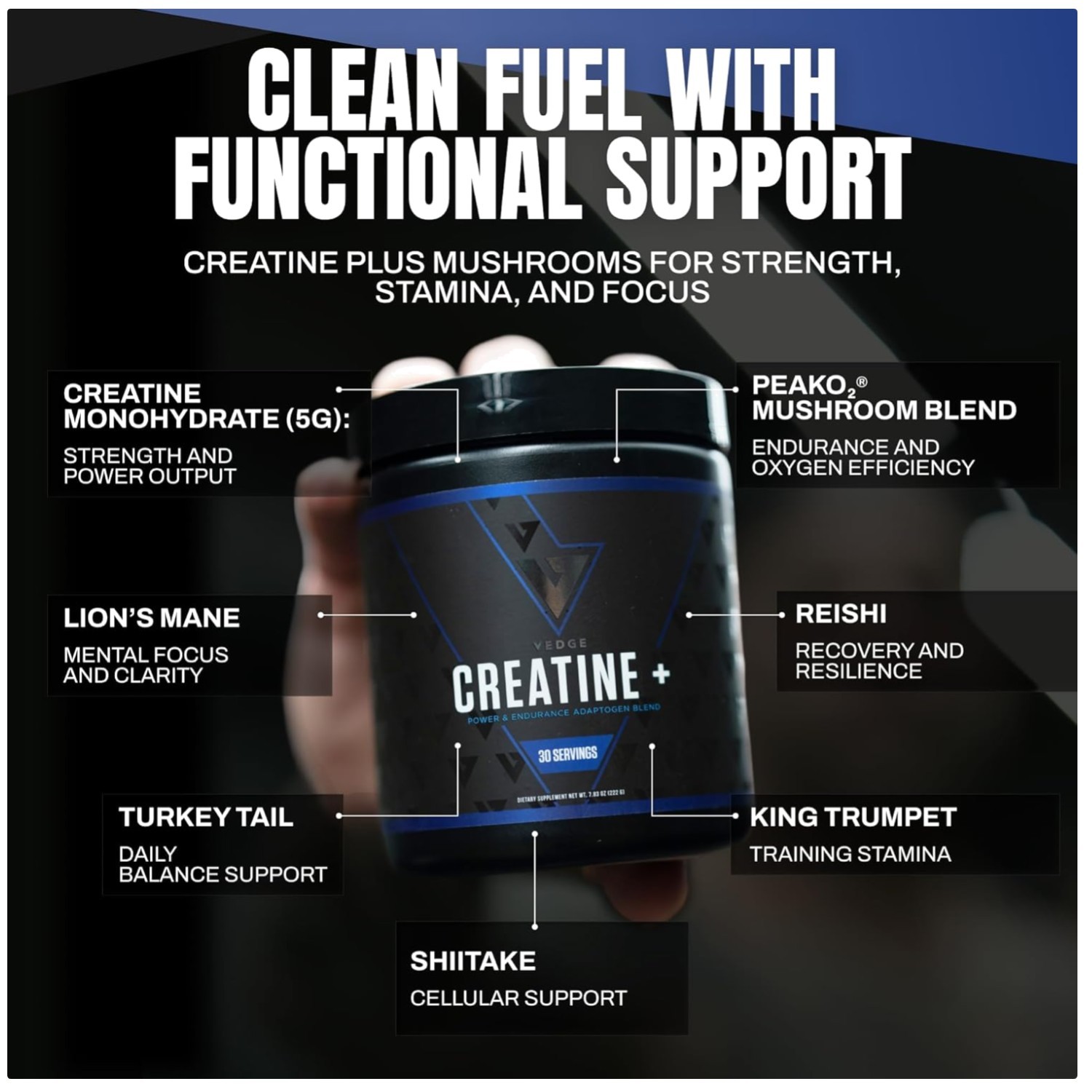 Energy Boost Creatine+ for Athletes, Unflavored