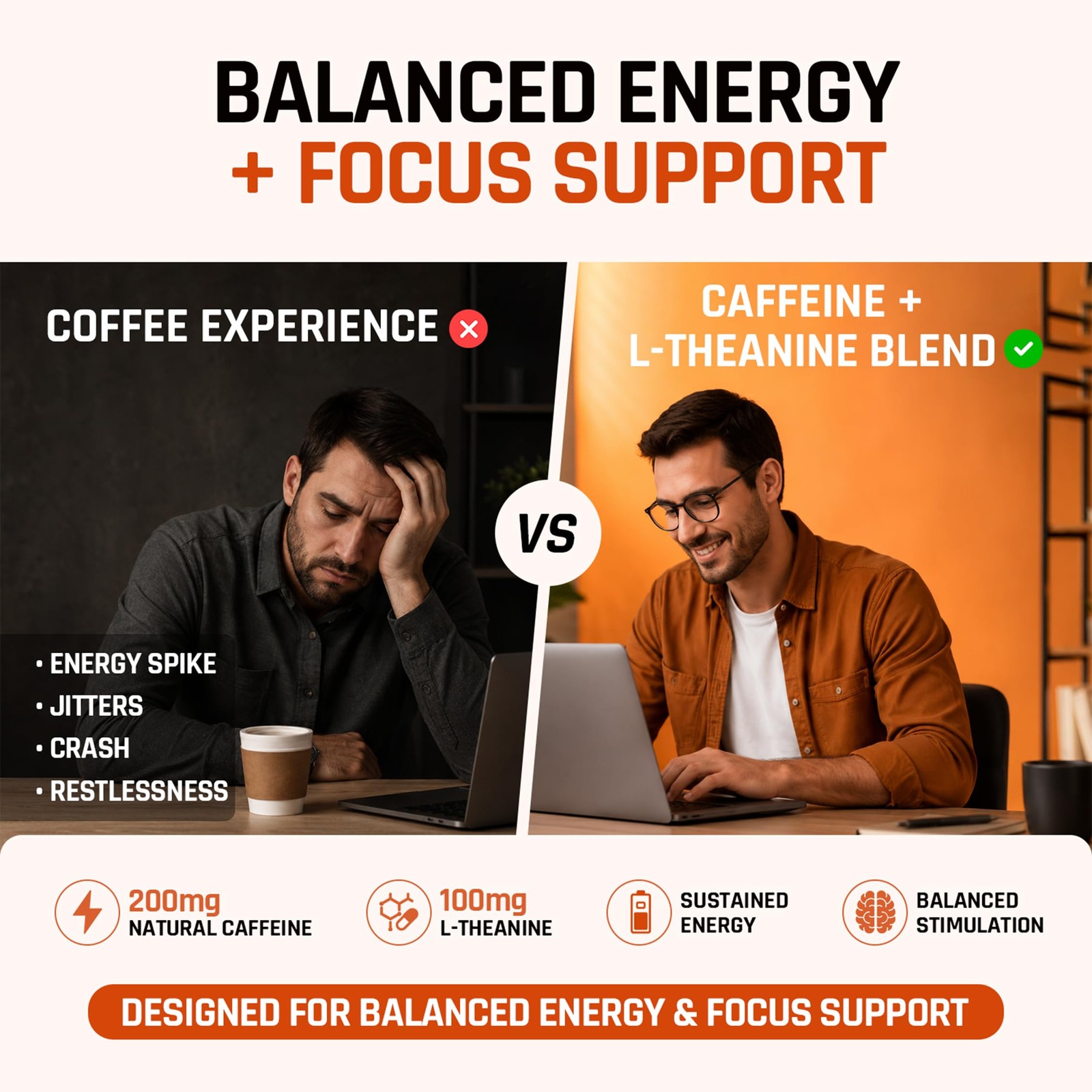 NATURALTEIN Ultimate Caffeine & L-Theanine 100mg | 60 Veg Capsules Energy Boost