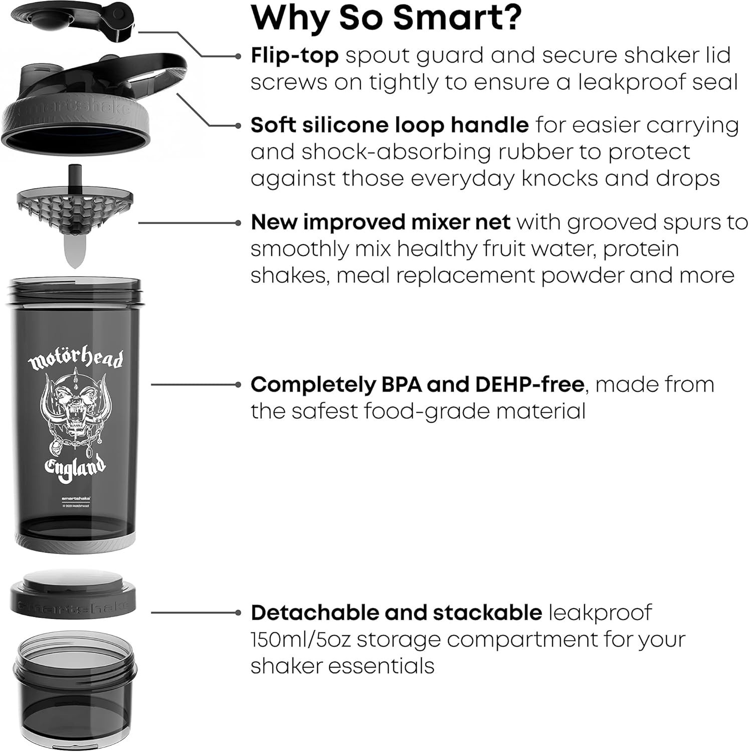 New! Smartshake Revive – MOTORHEAD – Shaker Bottle With Storage (25 oz)