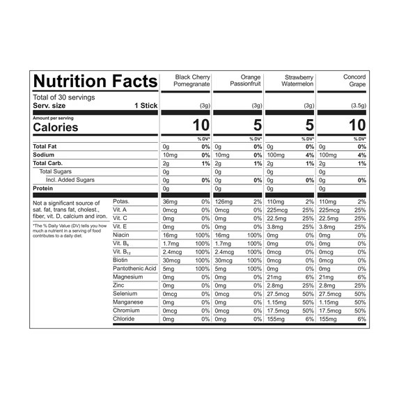 Pure Kick Energy &Hydration Electrolyte Powdered Drink Mix Variety pack 30 Count