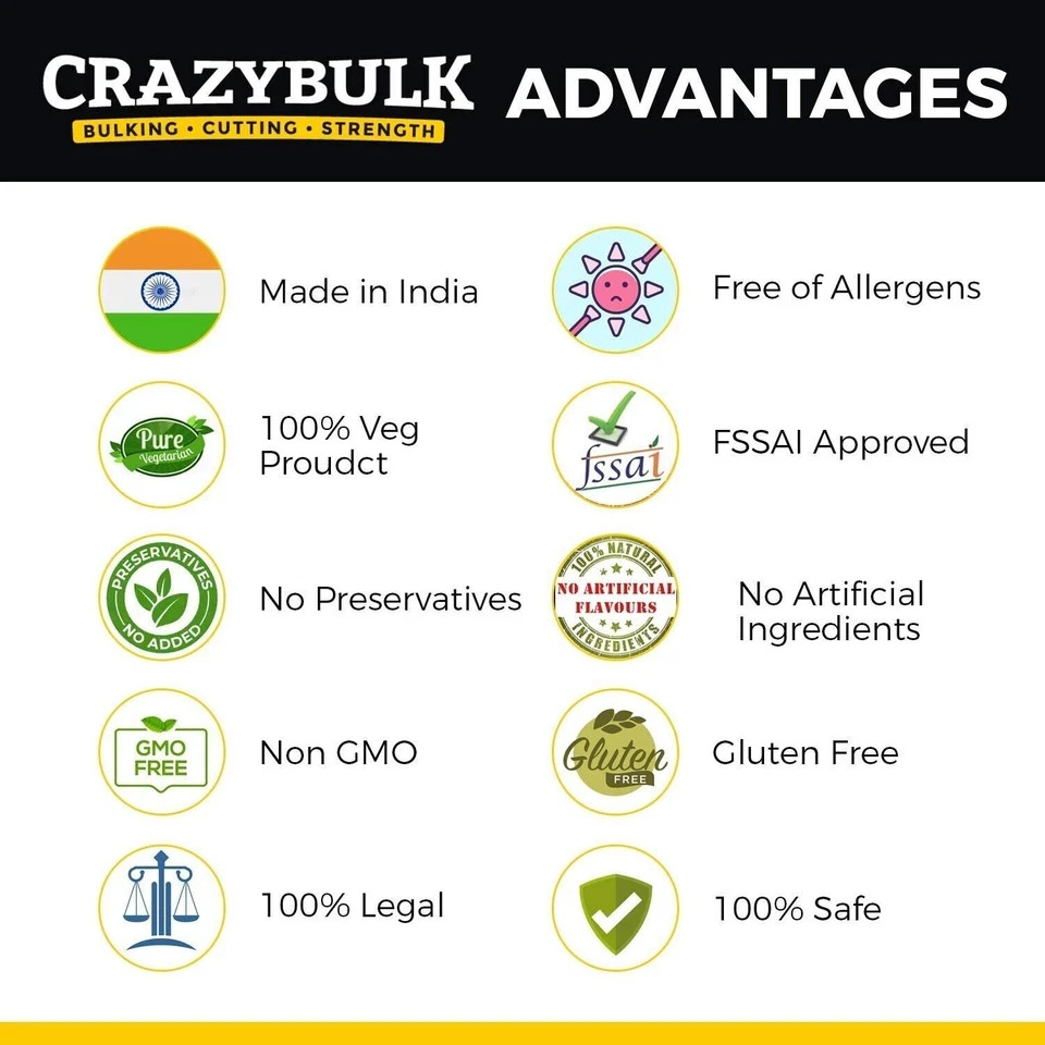 CrazyBulk Testo-Max Testosterone Booster – Bodybuilding Muscle Growth