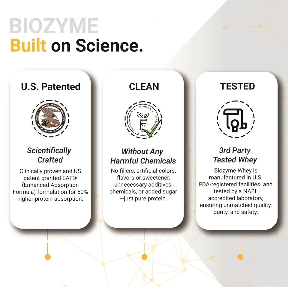 MuscleBlaze Biozyme Gold 100% Whey Protein Powder Sweetened Chocolate 5x35g q420