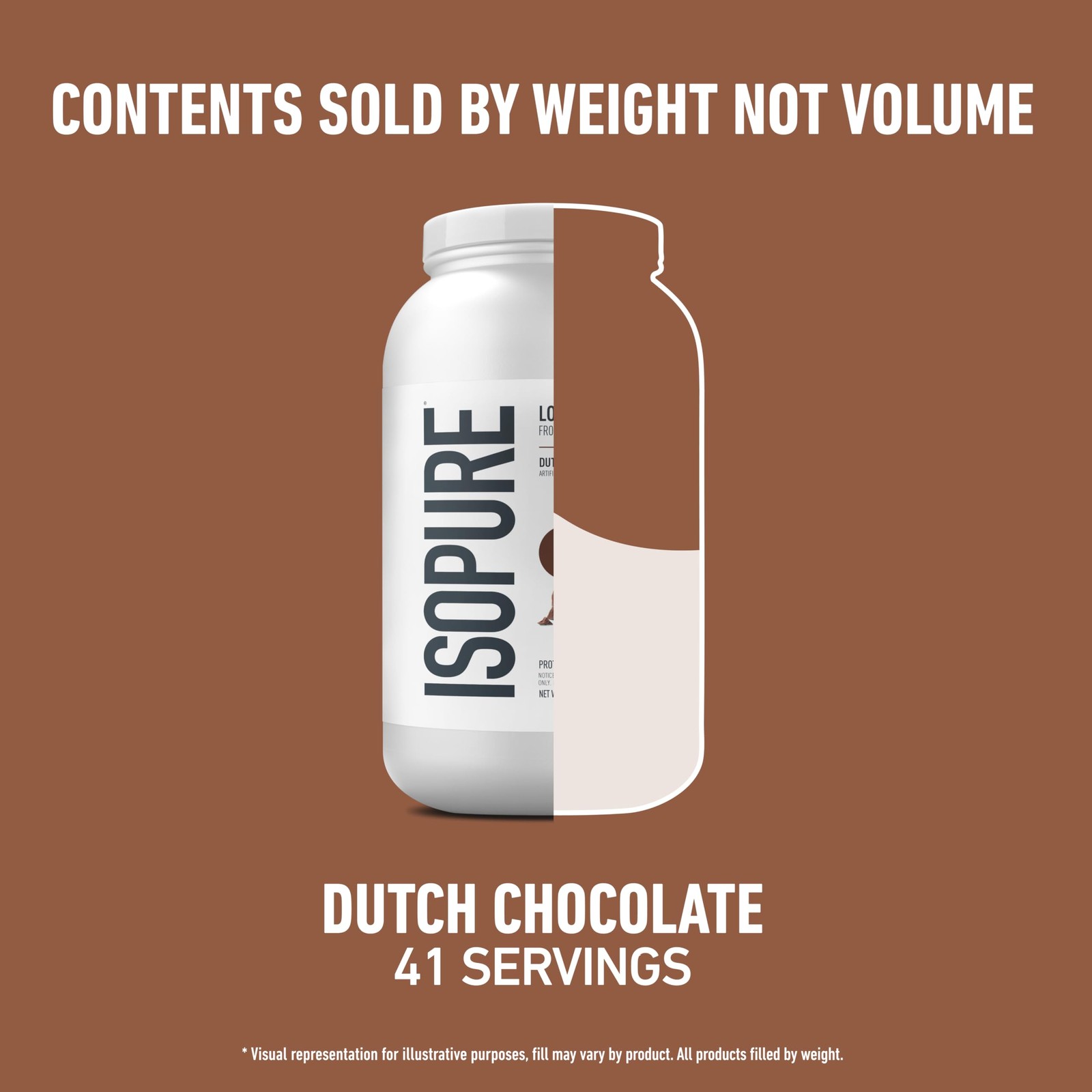 Isopure Low Carb 100% Pure Whey Isolate Protein 3 Pound (Pack of 1), Brown