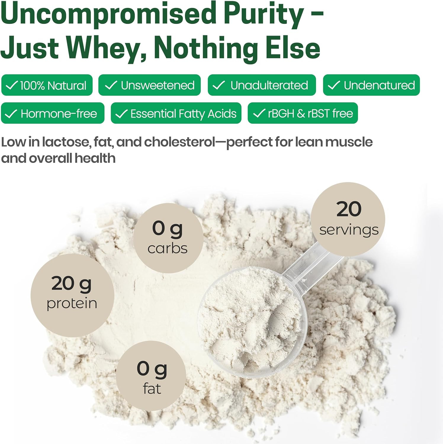 Ultra Whey Protein Isolate Powder – Pure, Unflavored, Unsweetened Whey Protein P