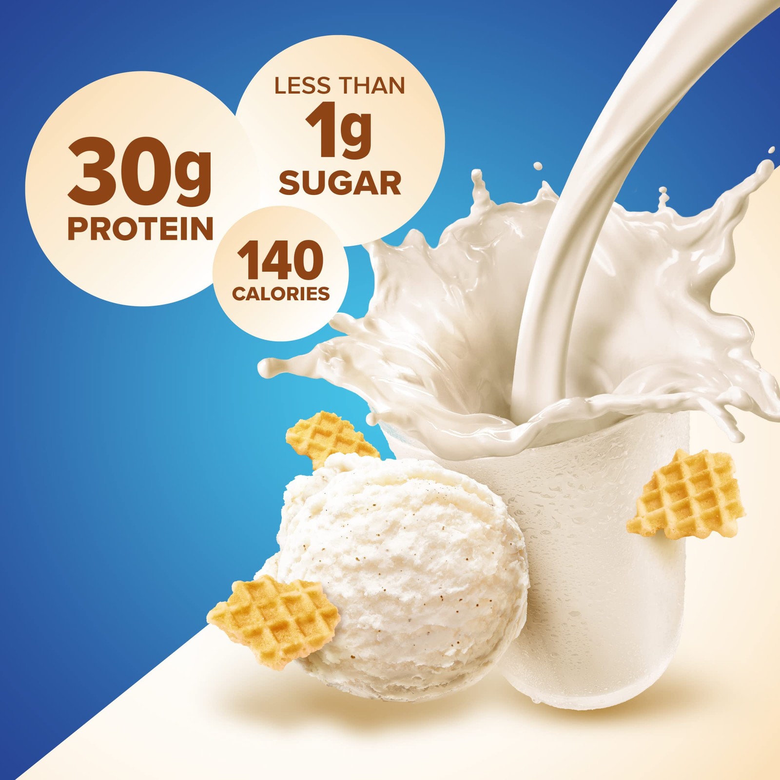 Pure Protein Vanilla Shake, 30g 11 Fl Oz (Pack of 12),