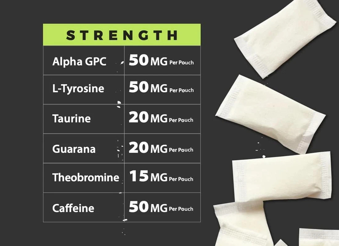Fully Loaded Alpha Fuel Nootropic Pouches (Wintergreen Fuel) – Nootropic Energy