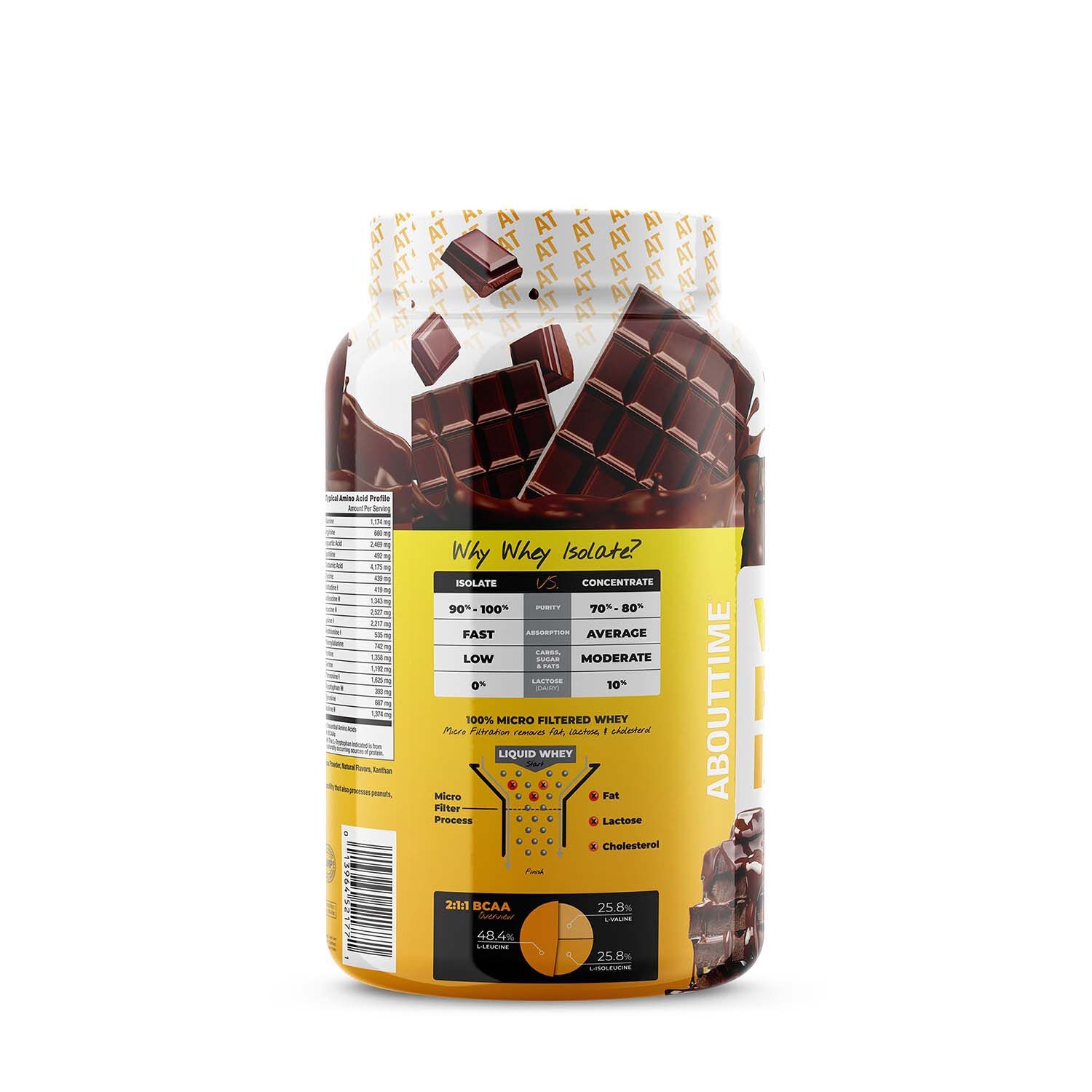 Whey Protein Isolate – Chocolate (32 Servings)