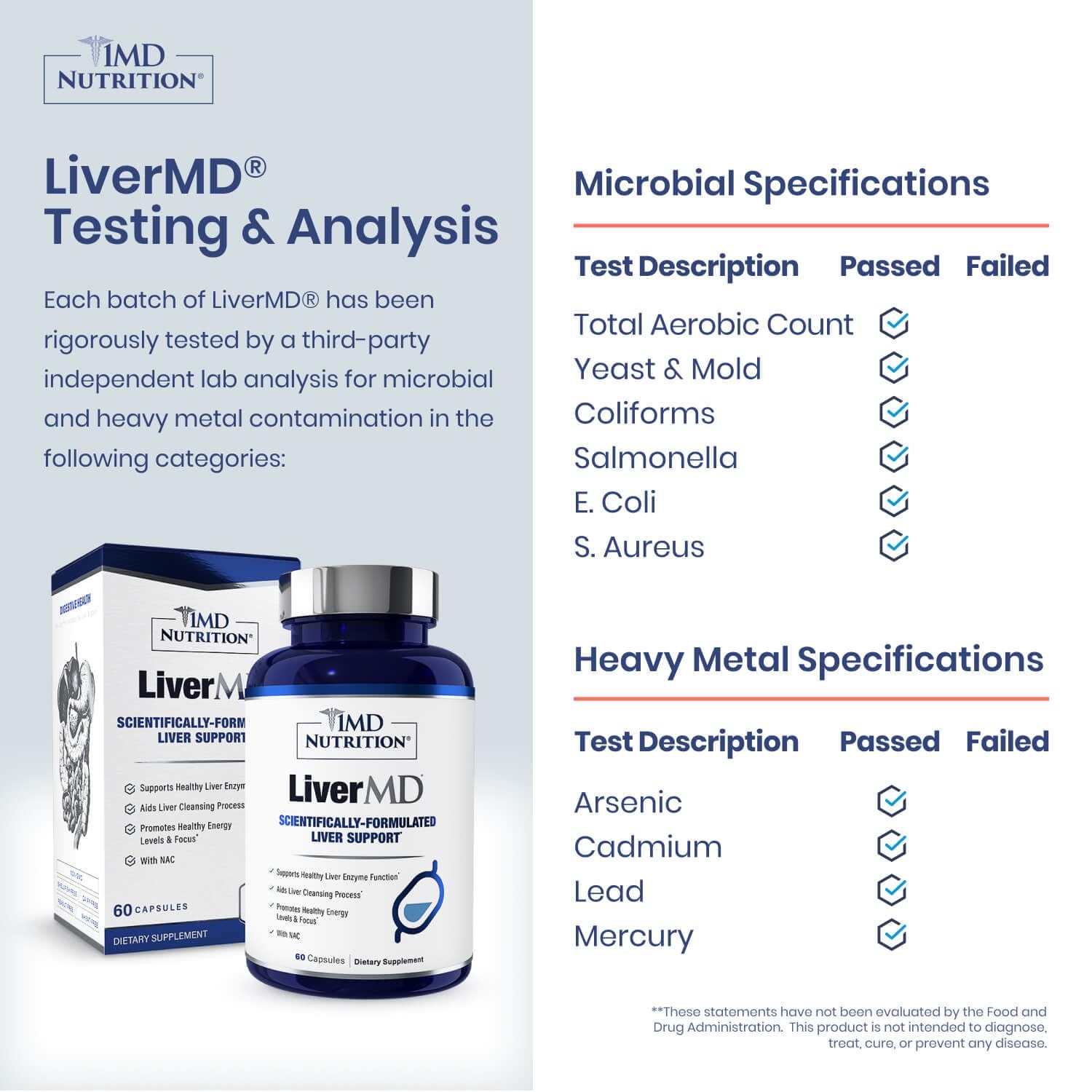 1MD Nutrition LiverMD – Liver Support Supplement | Siliphos Milk Thistle Extr…