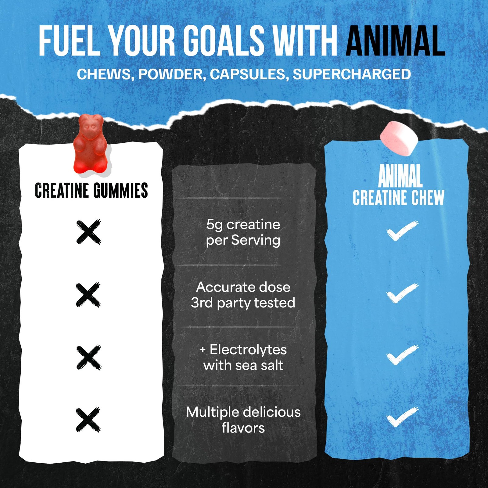 Animal Creatine Chews Tablets – Enhanced 120 Count (Pack of 1), Fruit Punch