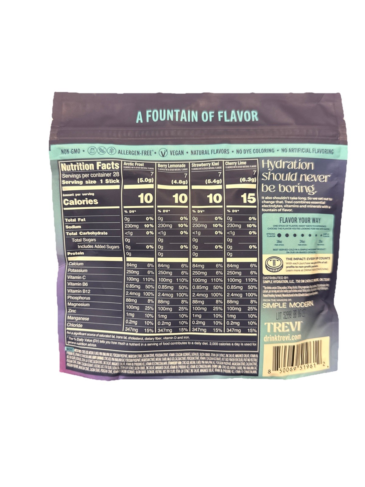 💧Trevi Enhanced Hydration Variety Pack 28 Count, Sealed Exp.06/27