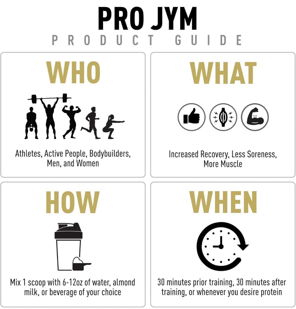 Pro JYM Chocolate Peanut Butter Protein 22 Servings Whey Casein Milk Blend