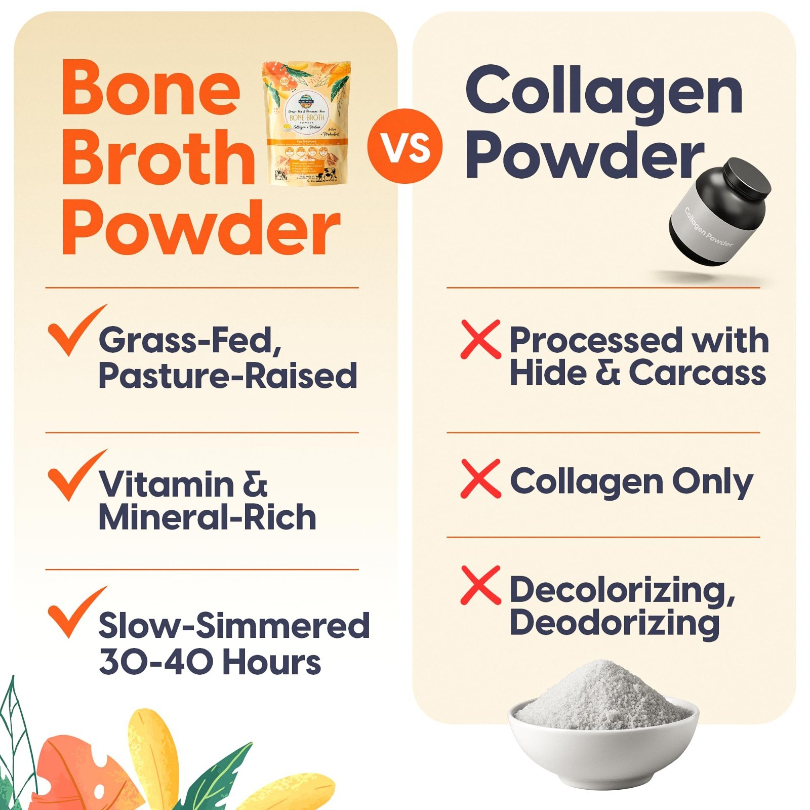 100% Grass-Fed Chocolate Bone Broth Protein Powder with Trial (8 Servings)
