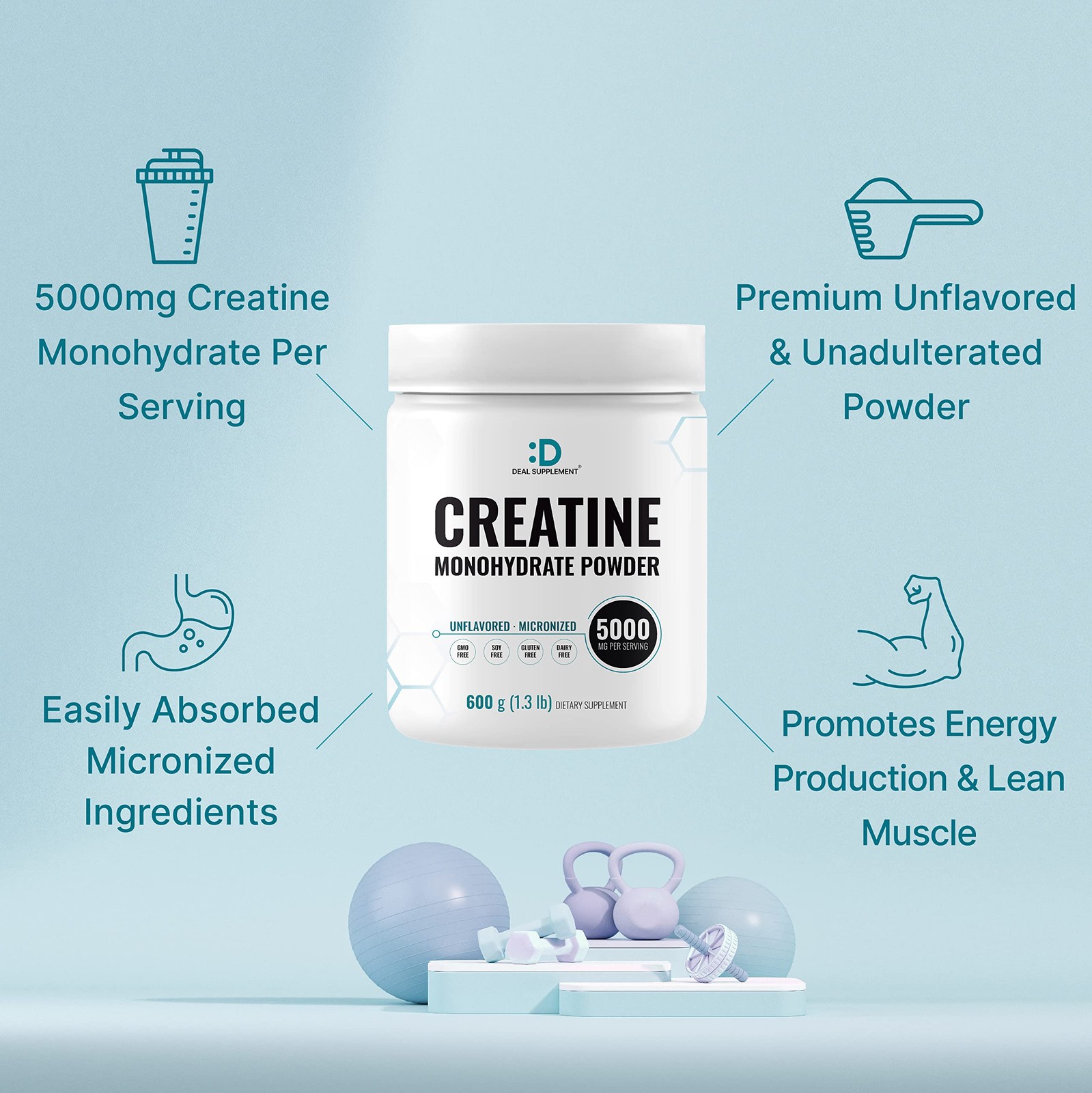 Instant Creatine Monohydrate Powder, 5g Per Serving – 21.2 Ounce (Pack of 1)
