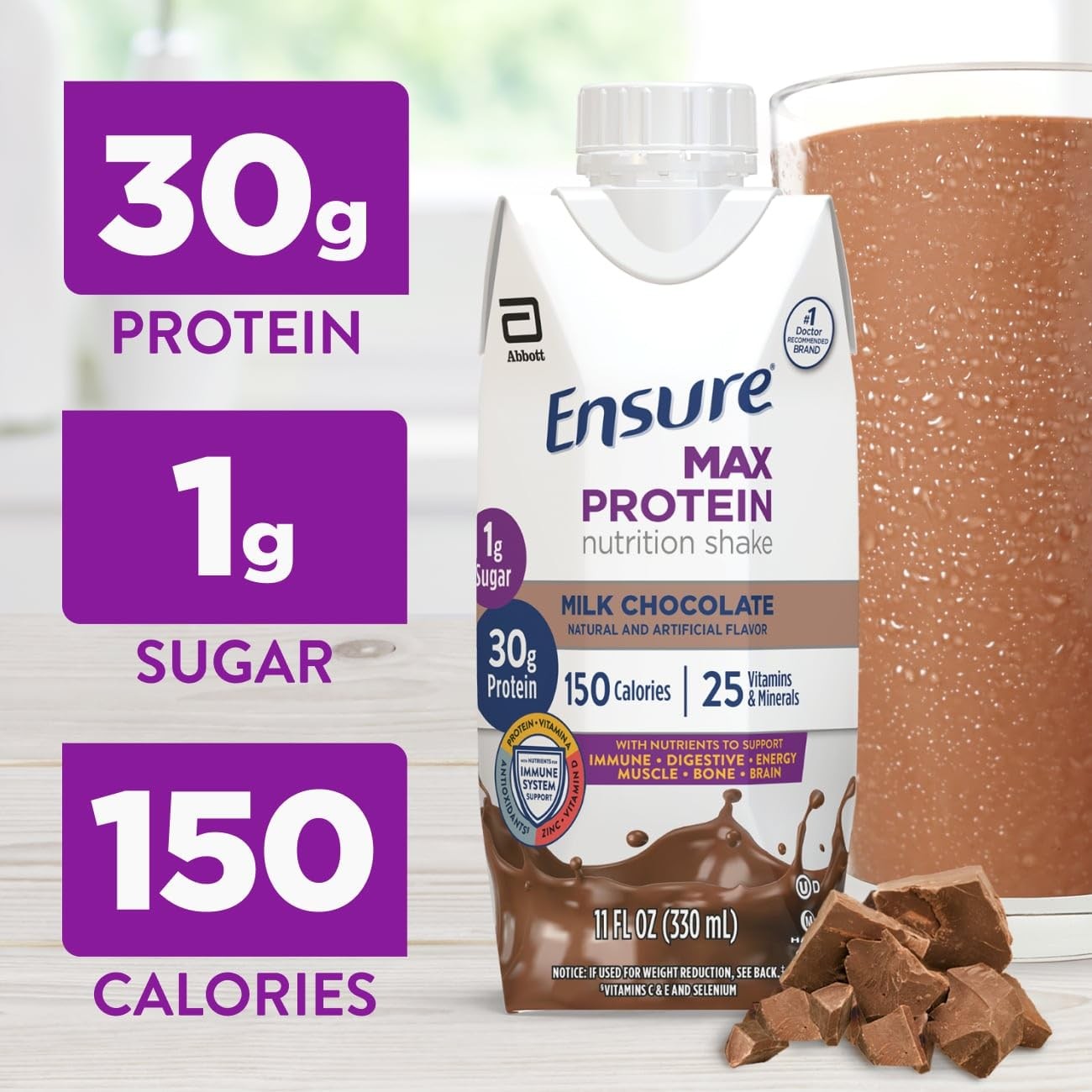Ensure Max Protein Shake | Milk 11 Fl Oz (Pack of 12), Chocolate