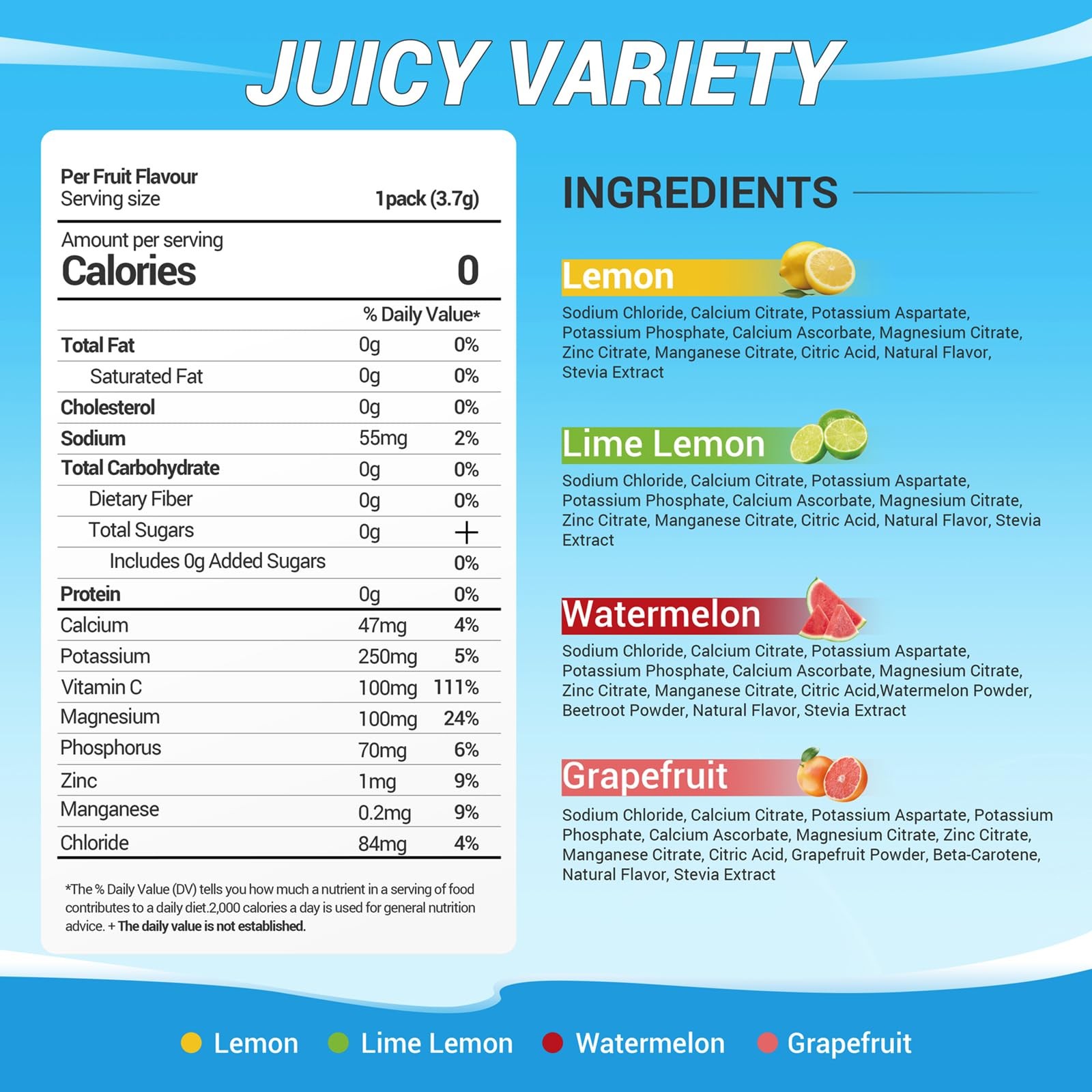 Electrolytes Powder Packets – Sugar Free Electrolyte 0.13 Ounce (Pack of 30)