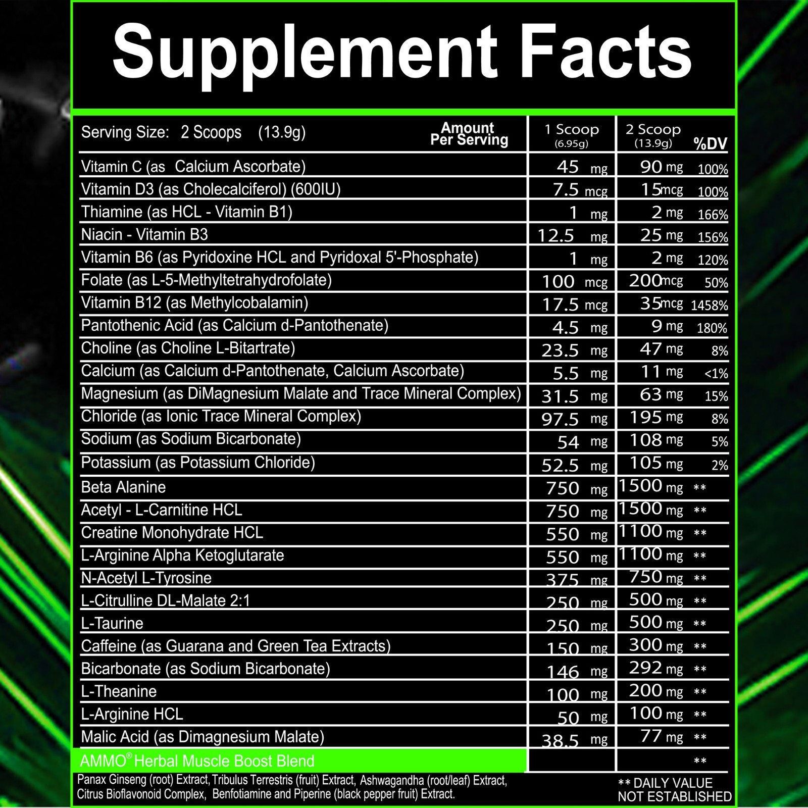 AMMO® Energy Reloads™ Pre Workout powder Coconut Beta Alanine ALL Natural Flavor