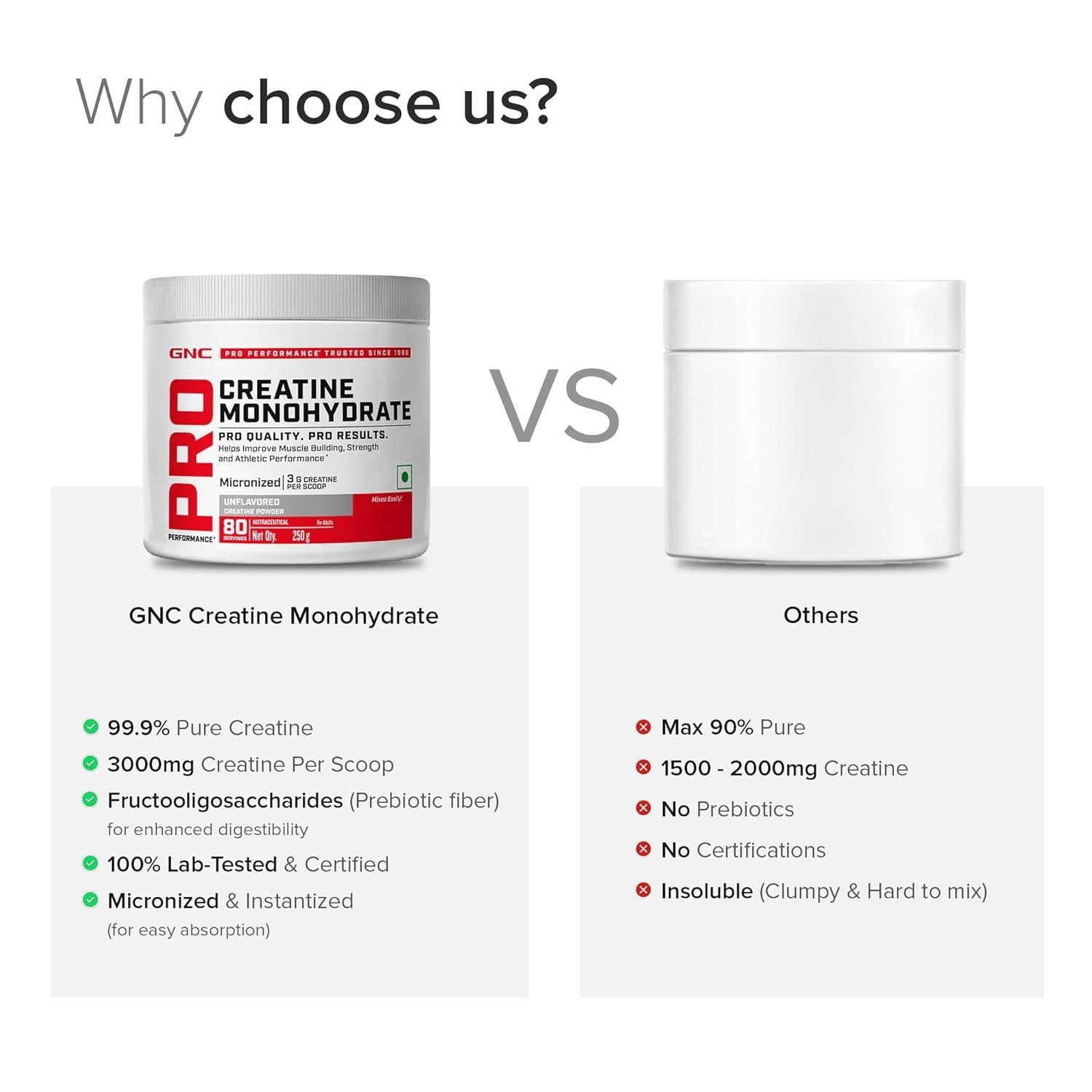 GNC Pro Performance Creatine Monohydrate 3000mg Creatine 250gm