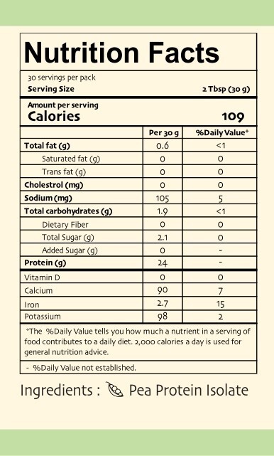 Premium Pea Protein, 2lb, Vegan, Gluten Free, Unflavored, 100% Peas, 30 Servings