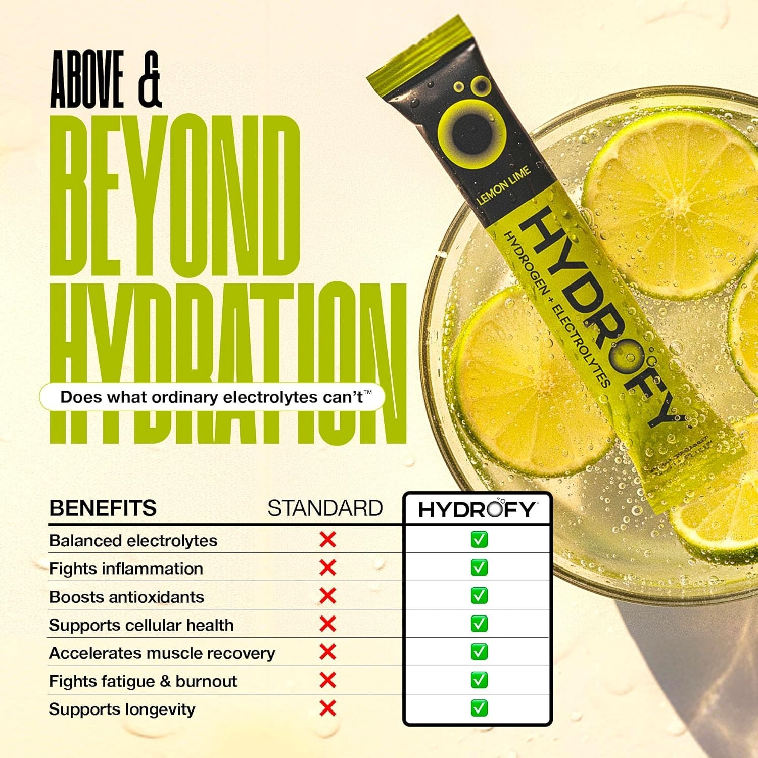 Hydrogen Water + Electrolytes Drink Mix – Variety Pack | H2 Hydration Packets…