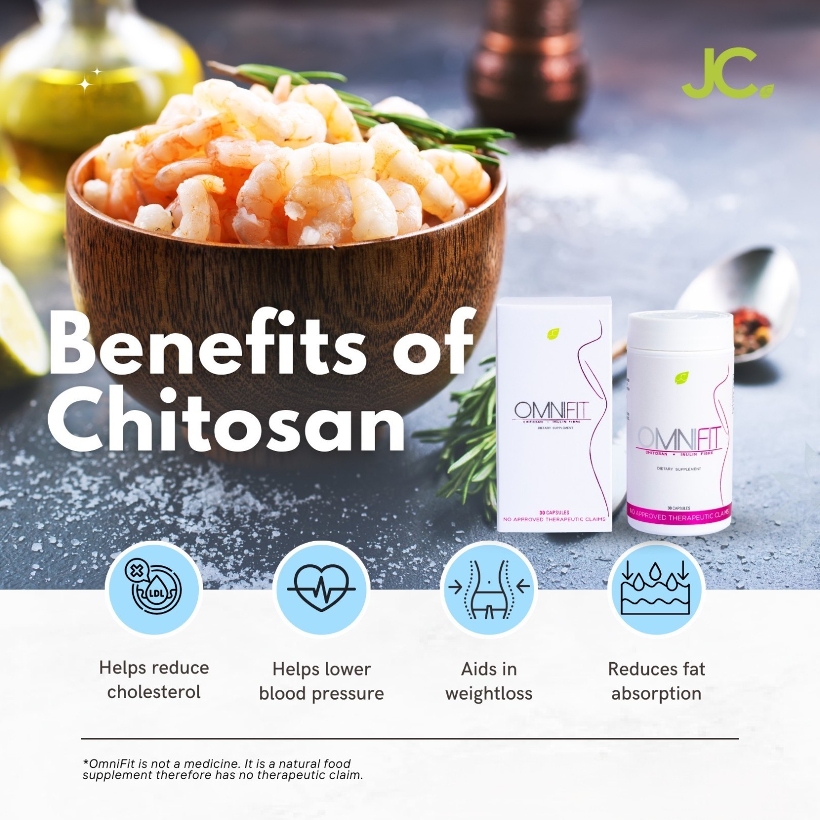 Omnifit by JC (Premiere) Chitosan from Iceland and Inulin Fiber,Bottle: 30 Caps