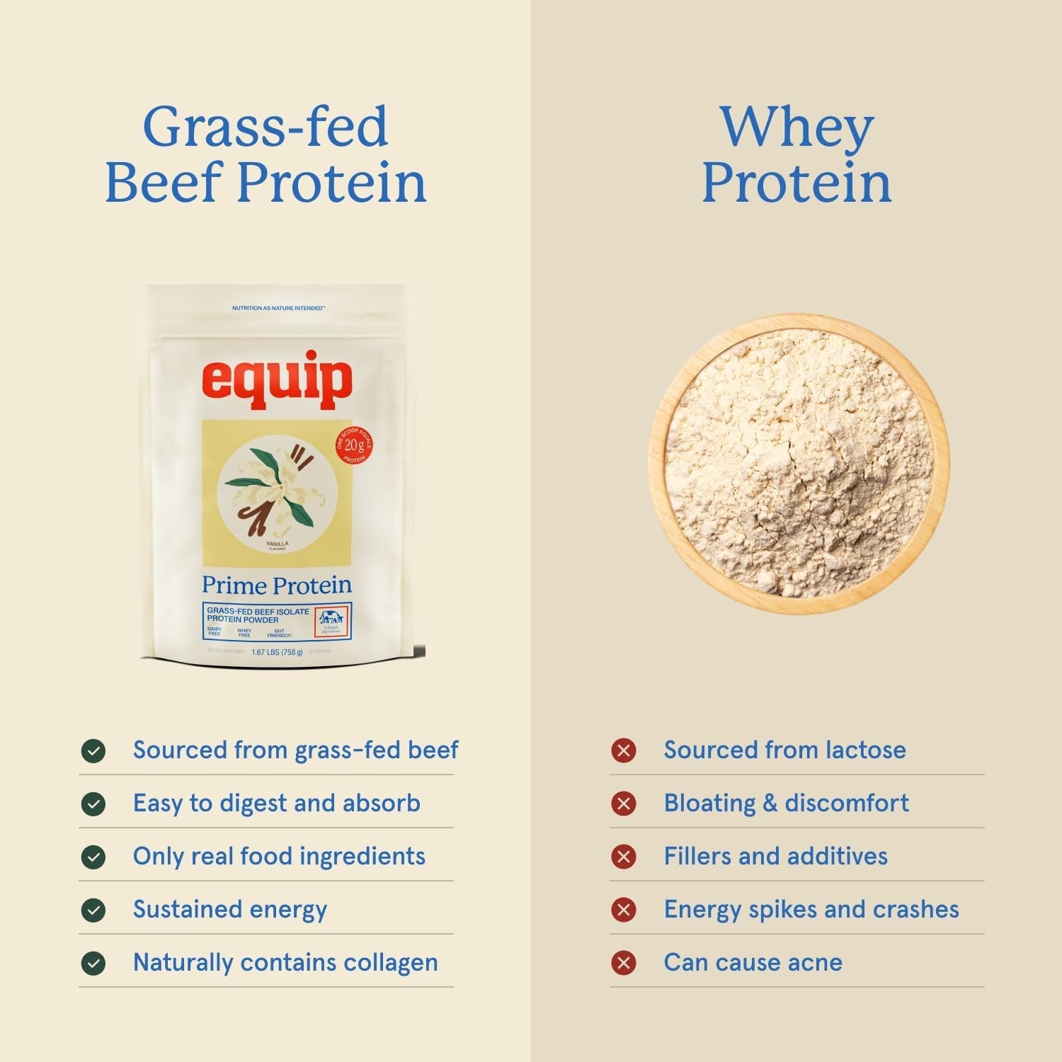 New Grass Fed Beef Protein Powder Vanilla 30 Servings Keto Gluten Free
