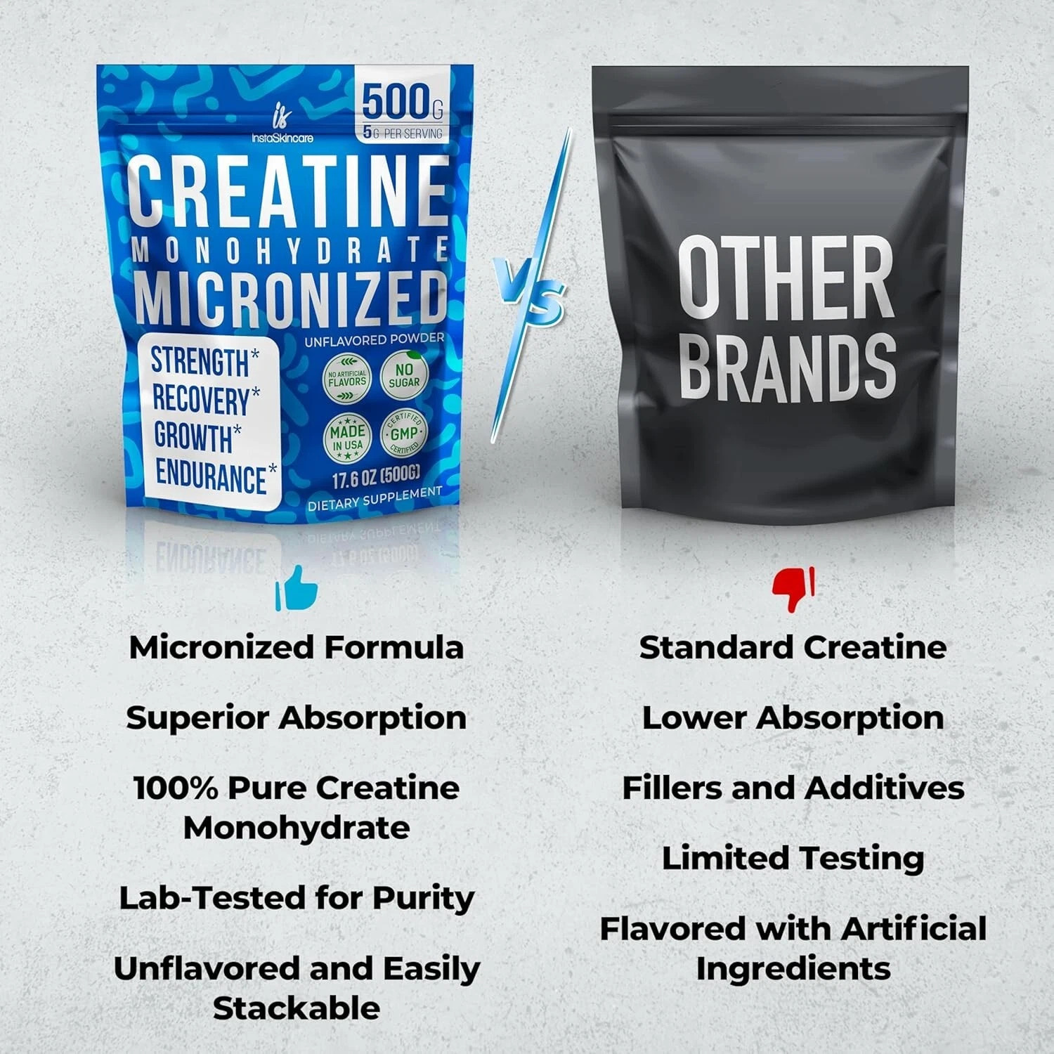 Monohidrato de Creatina en Polvo para Ganar Masa Muscular 5000 mg (5 g) 1,1 lb