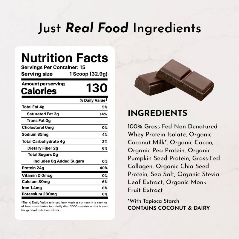 Just Ingredients Chocolate Protein Mix – 1.08lb – 15 servings: Non-Caffeinated