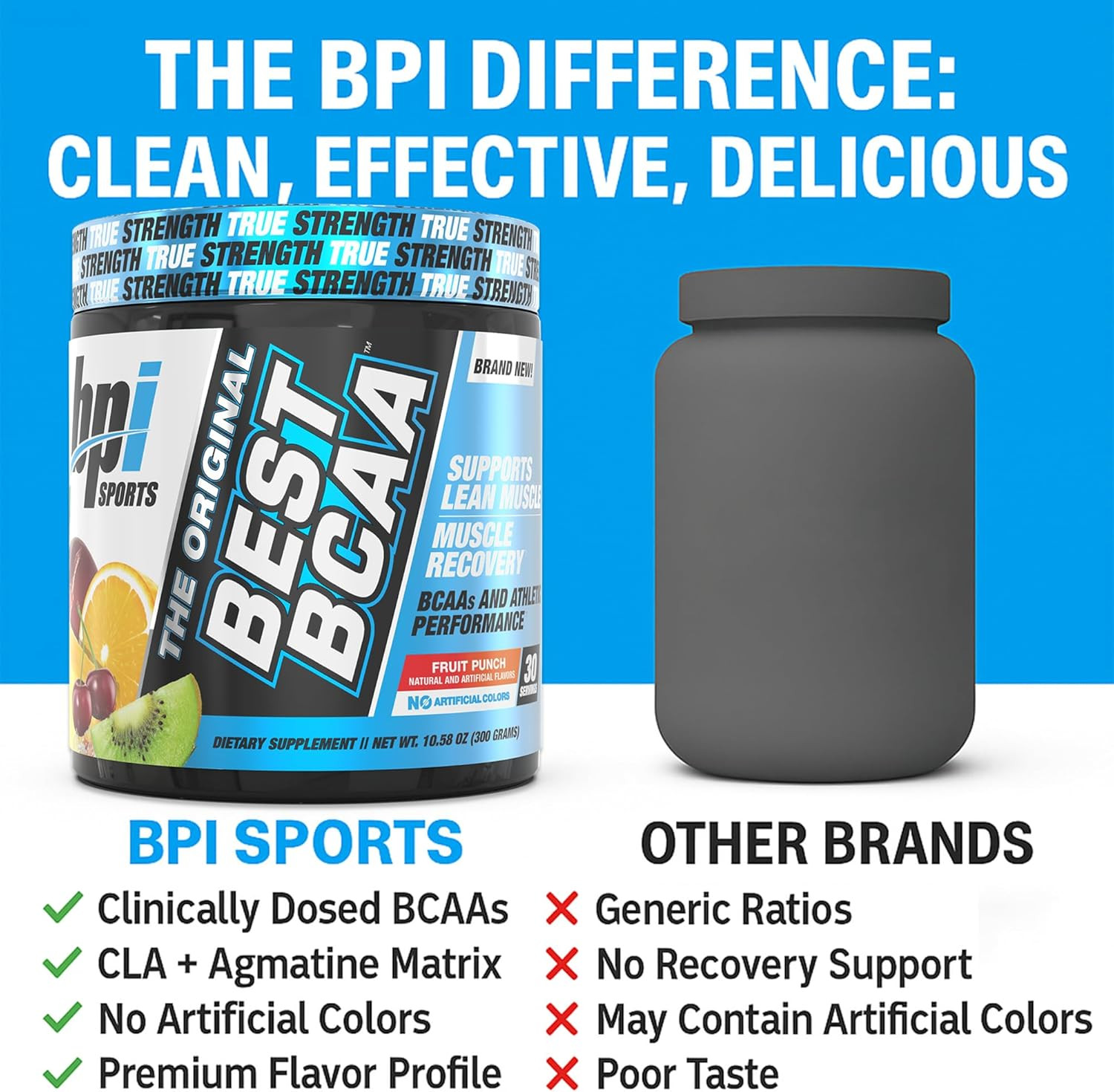 BPI Sports Best BCAA Powder – Muscle Recovery Support – Branched Chain Amino Aci