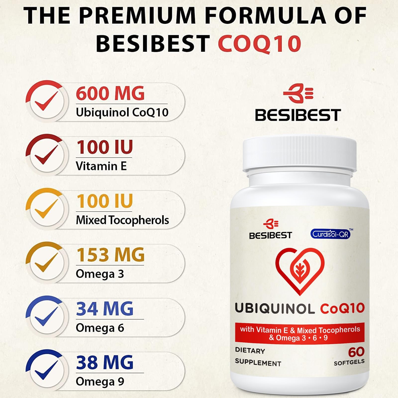 Ubiquinol CoQ10-600mg-Softgel, Active Coq10 Ubiquinol Supplement with Vitamin E