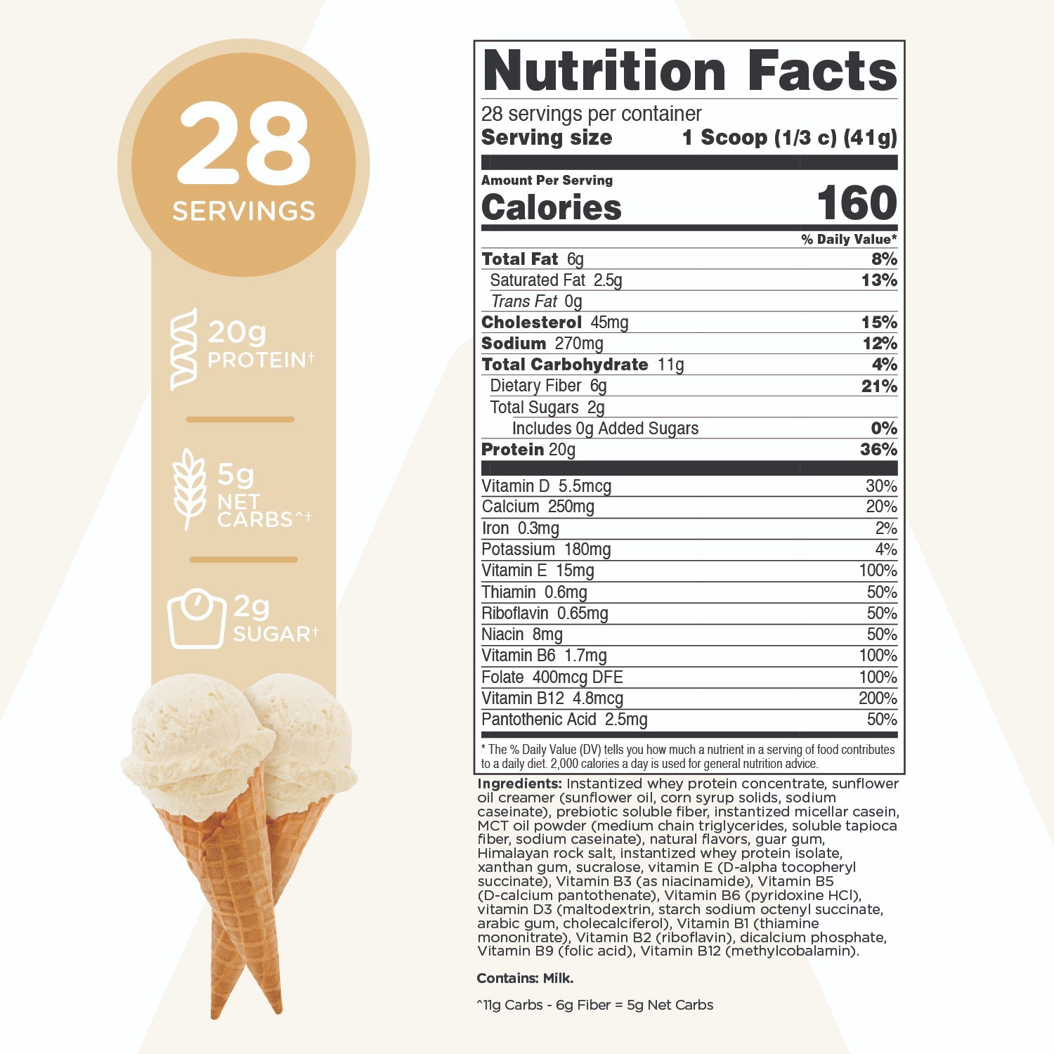 TransformHQ Meal Replacement Shake Powder 28 Servings (Vanilla) – Gluten Free