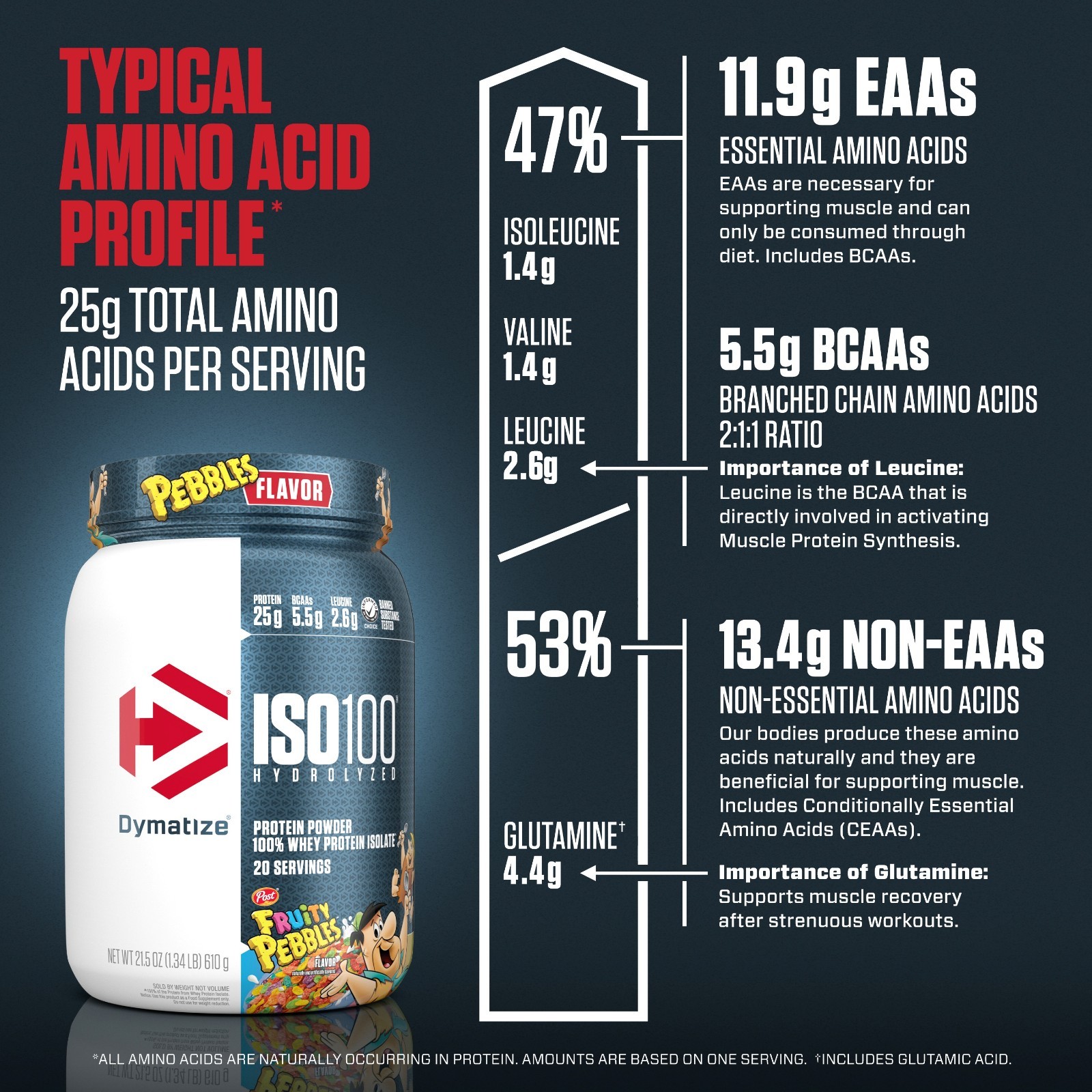 Dymatize ISO100 Hydrolyzed Whey Isolate Protein Powder, Fruity Pebbles, 20 servi
