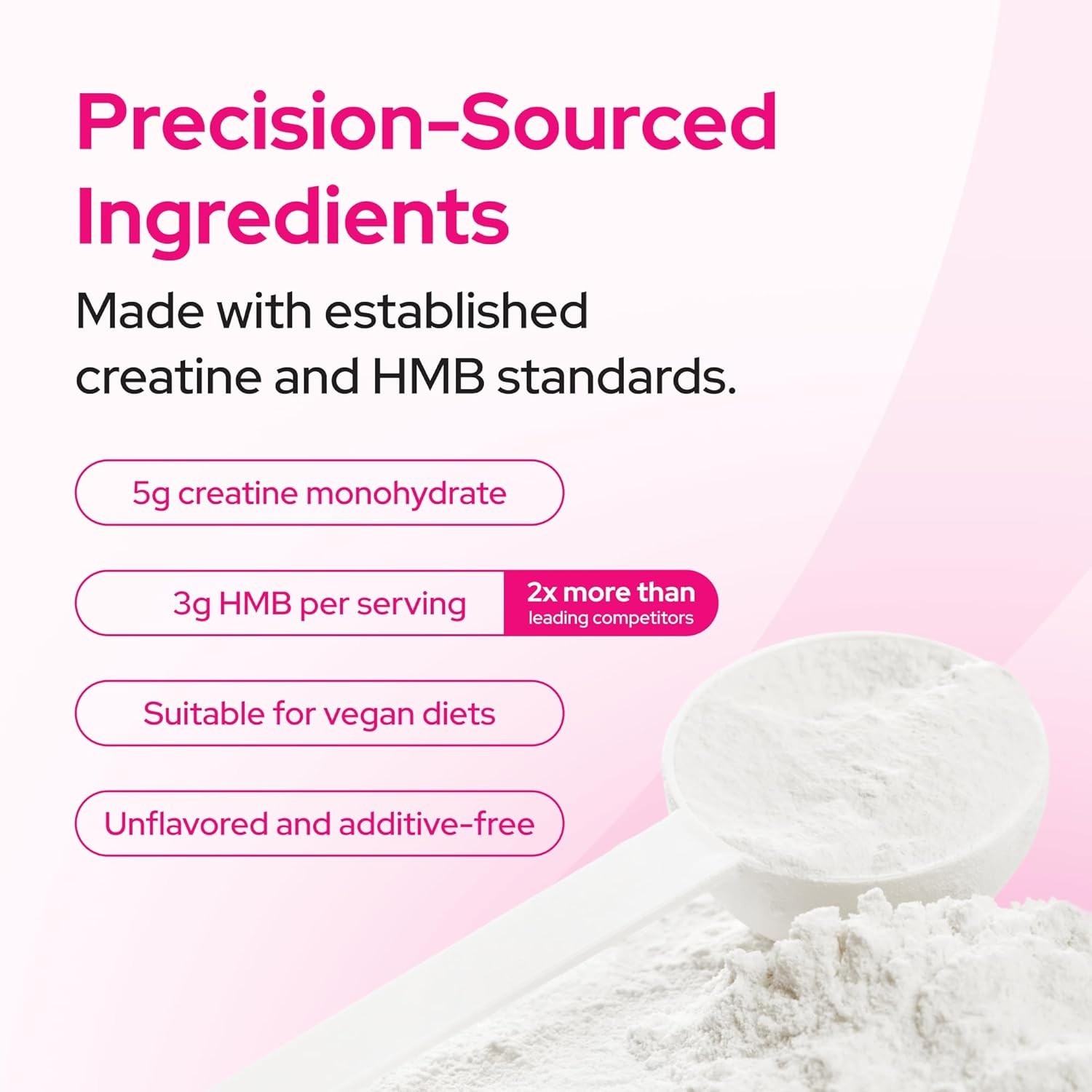 Creatine HMB Powder, 5g Creatine Monohydrate With 3g HMB, Creatvitalis And myHMB