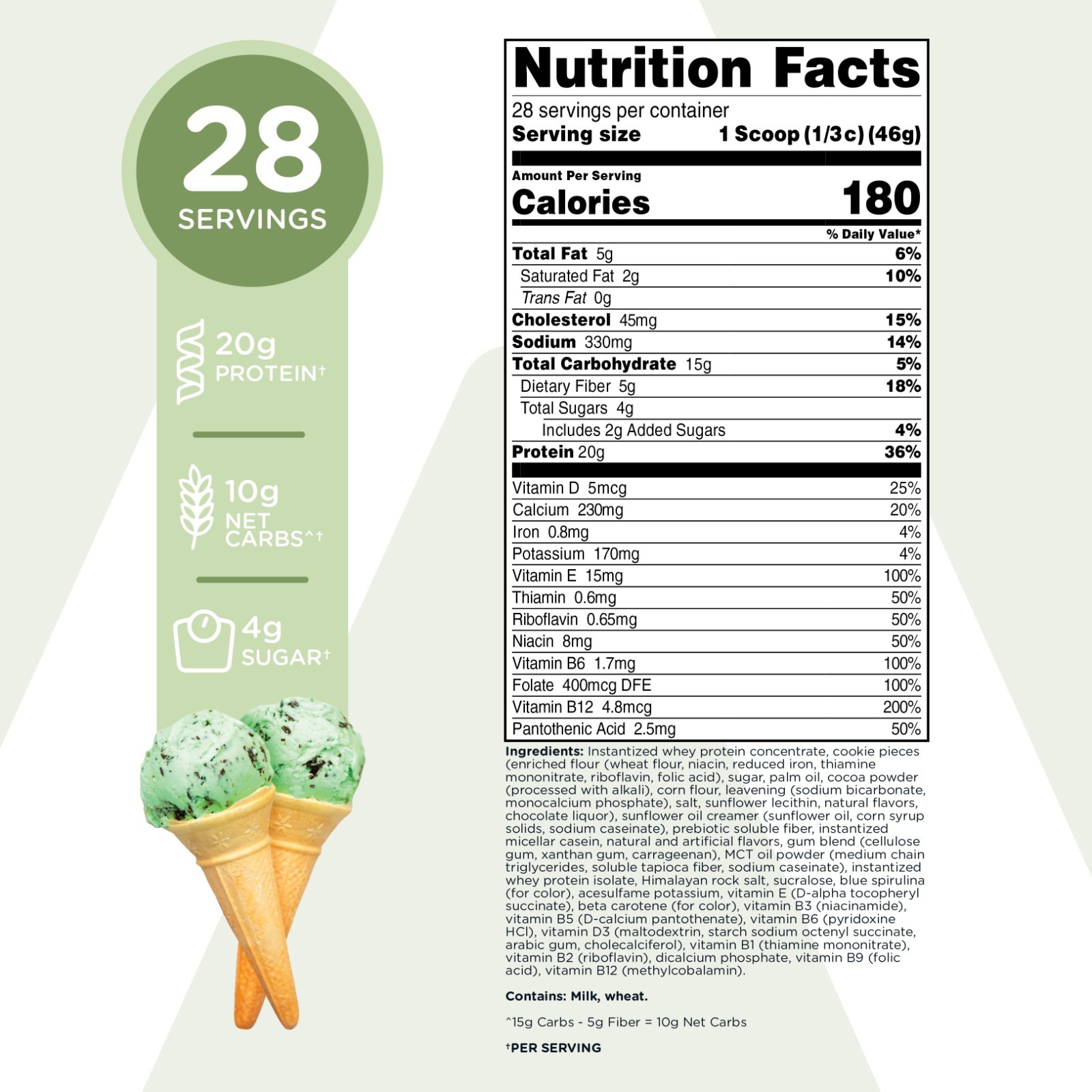 TransformHQ Meal Replacement Shake Powder 28 Servings (Mint Chocolate Chip)