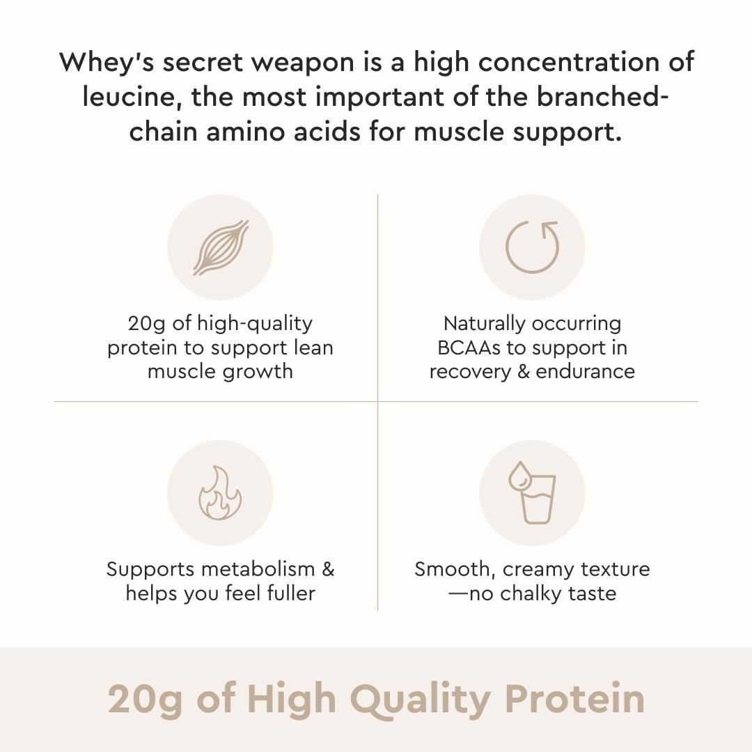 Alaya Naturals Grass Fed Whey Protein Powder Vanilla Flavor, All Natural, H…