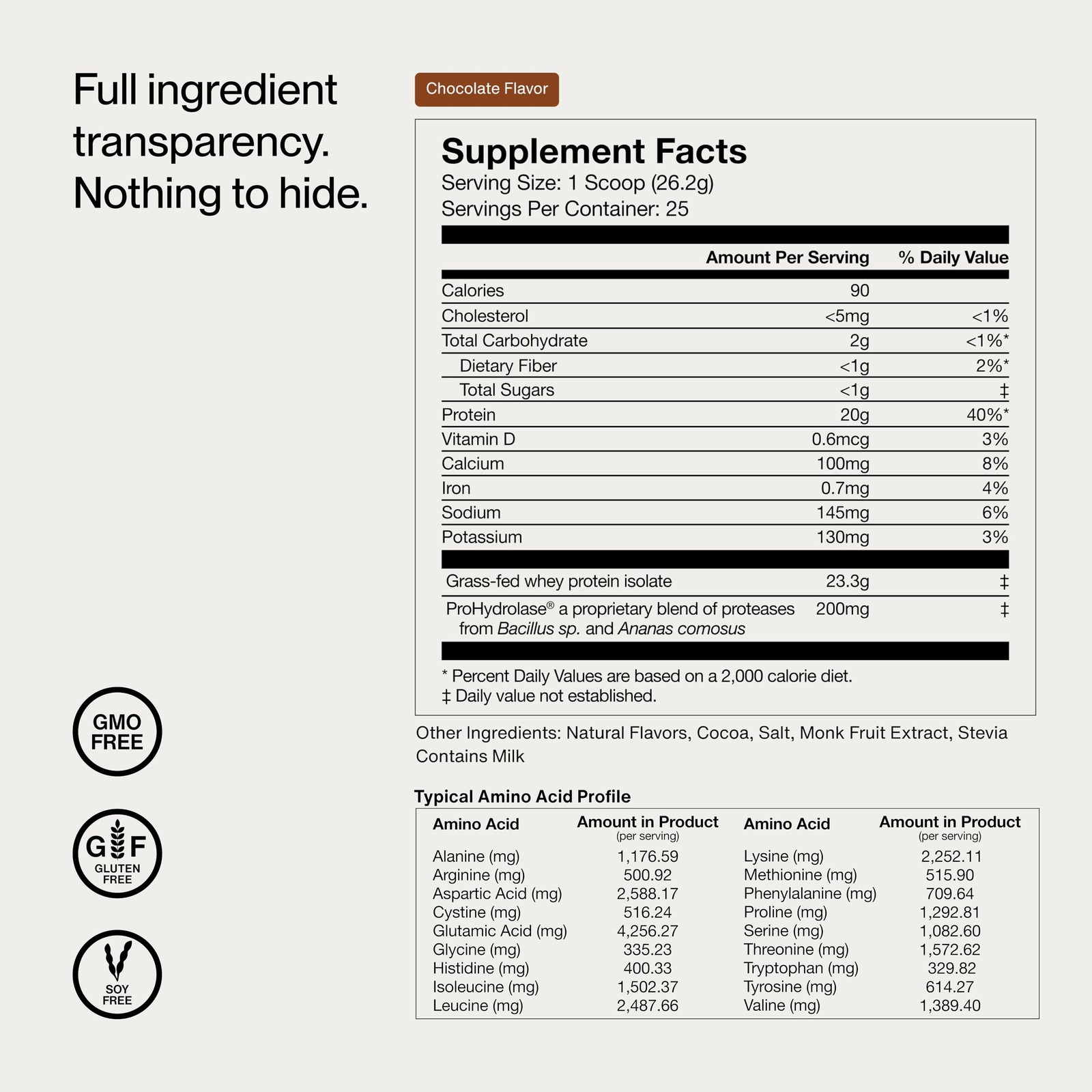 Momentous Essential Grass-Fed Whey Protein Powder – 20 g Whey Isolate Protein…